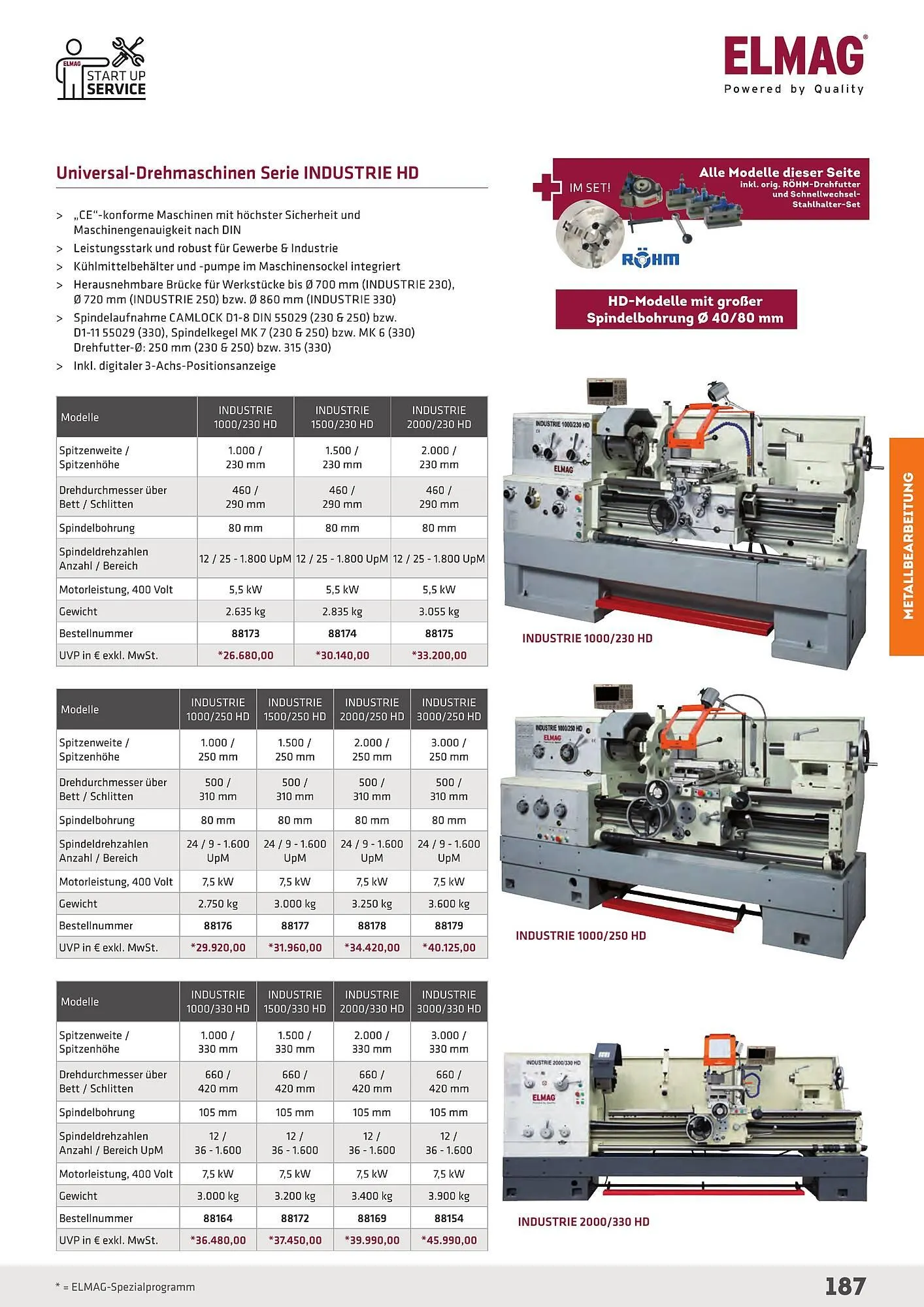 Salzburger Lagerhaus Flugblatt von 23. April bis 31. Dezember 2025 - Flugblätt seite  187