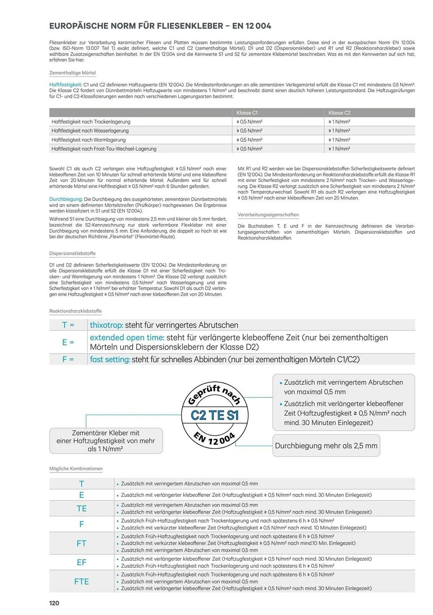 Lagerhaus Flugblatt von 1. Jänner bis 31. Dezember 2026 - Flugblätt seite  120