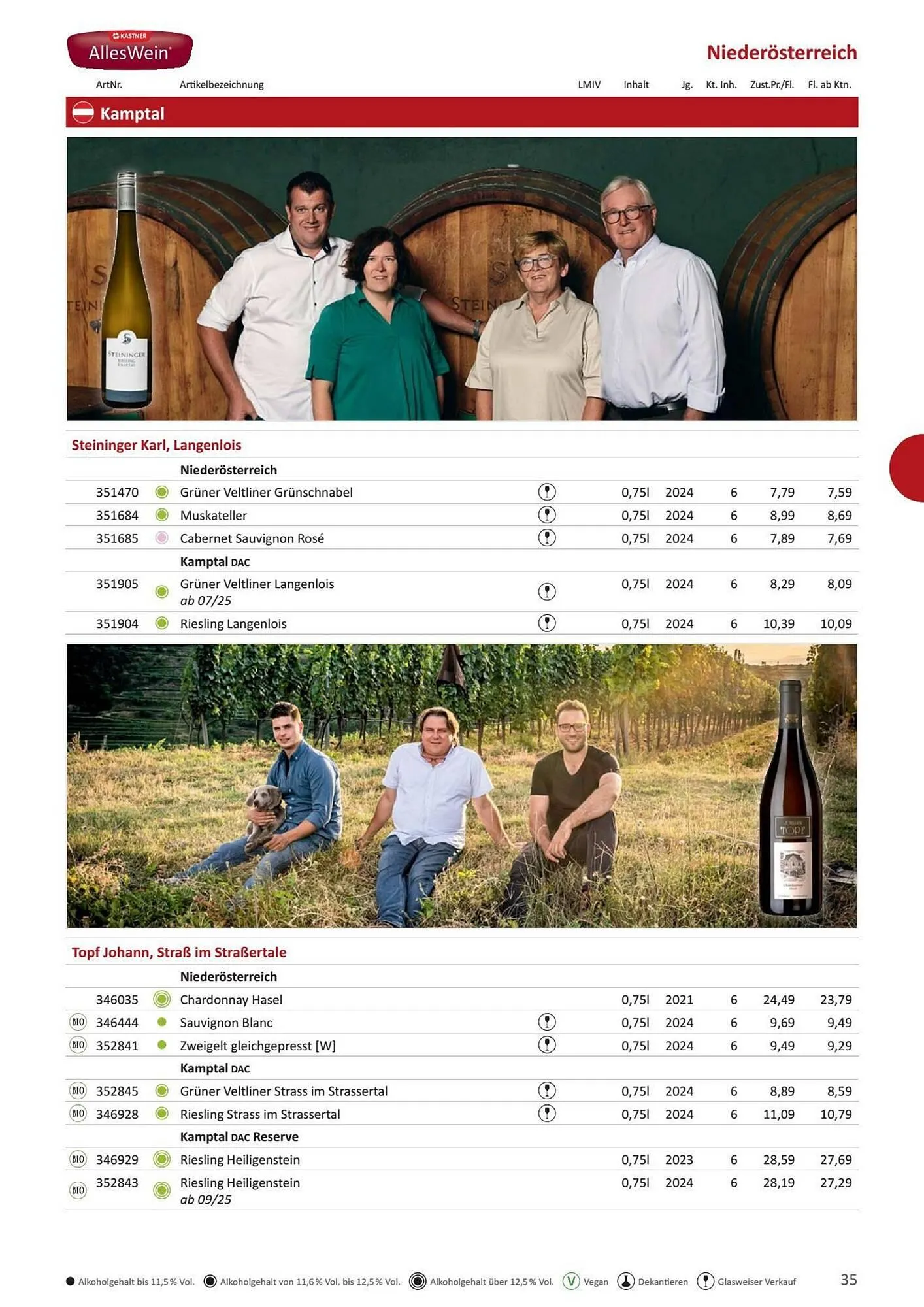 Kastner Flugblatt von 17. Juni bis 31. Dezember 2026 - Flugblätt seite  37