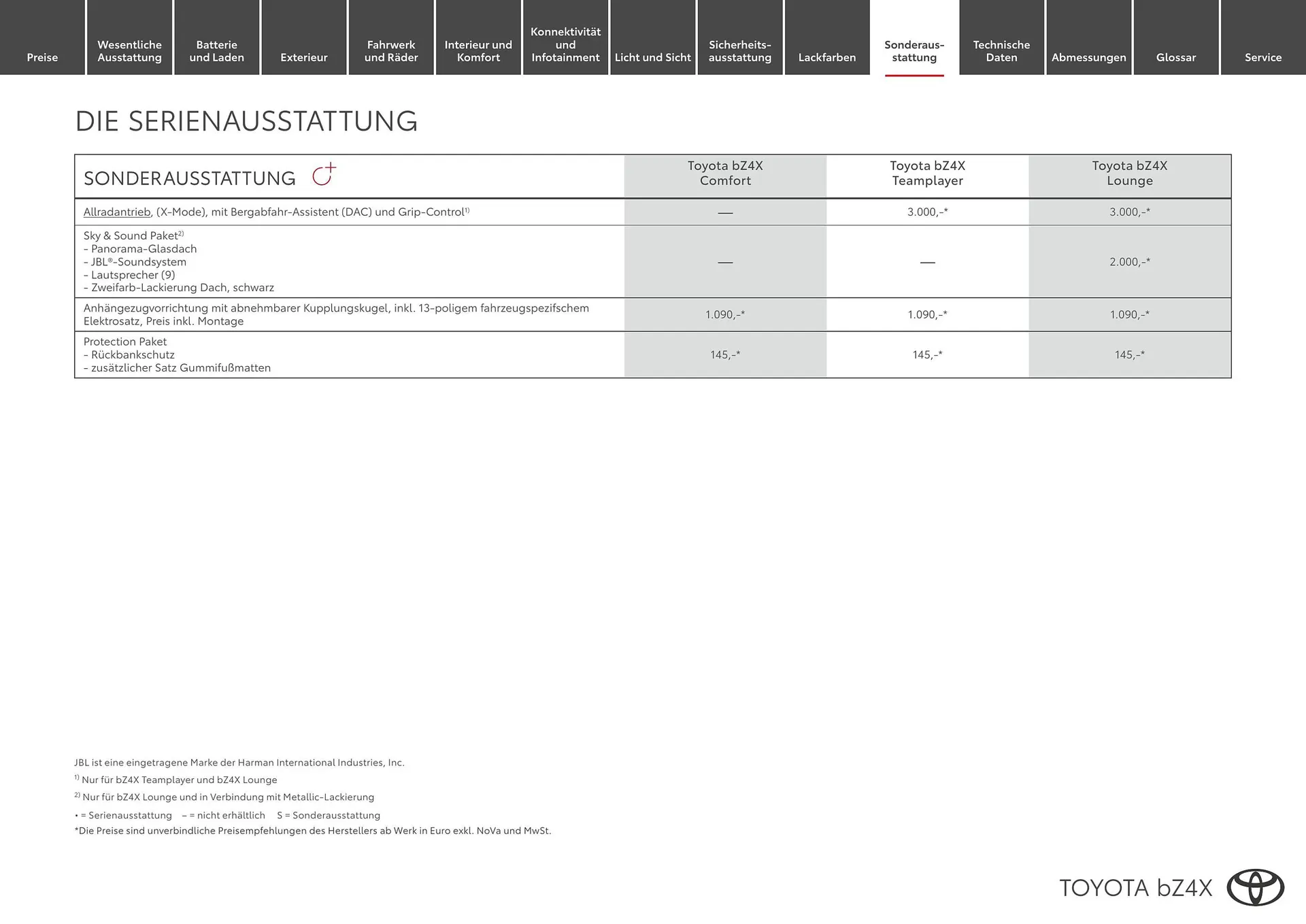Toyota Flugblatt von 1. April bis 30. April 2026 - Flugblätt seite  13