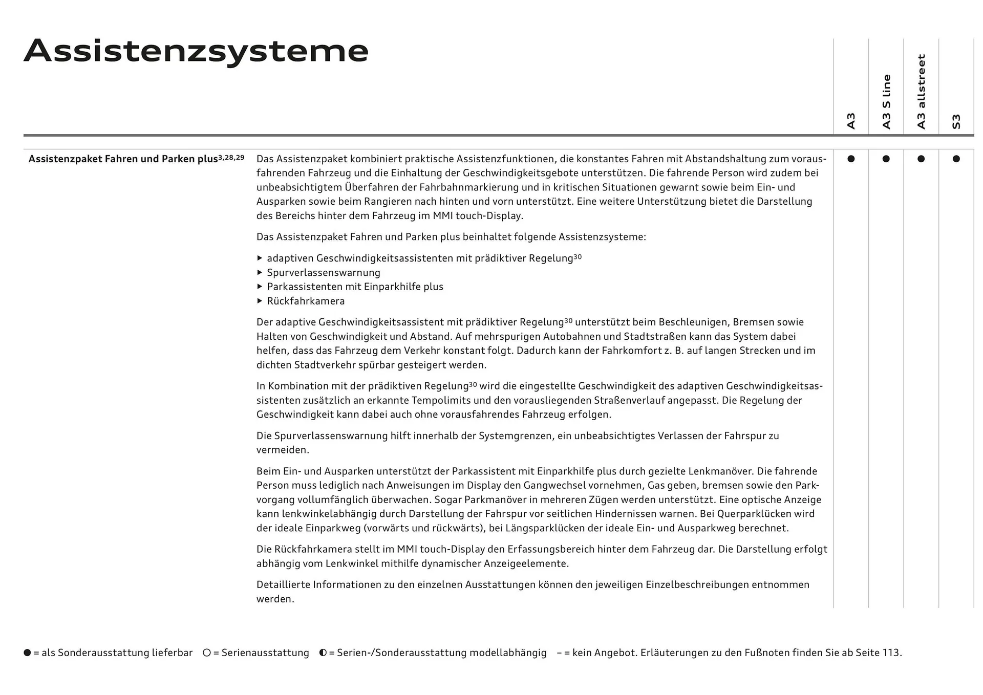 Audi Flugblatt von 20. November bis 22. Juli 2026 - Flugblätt seite 79