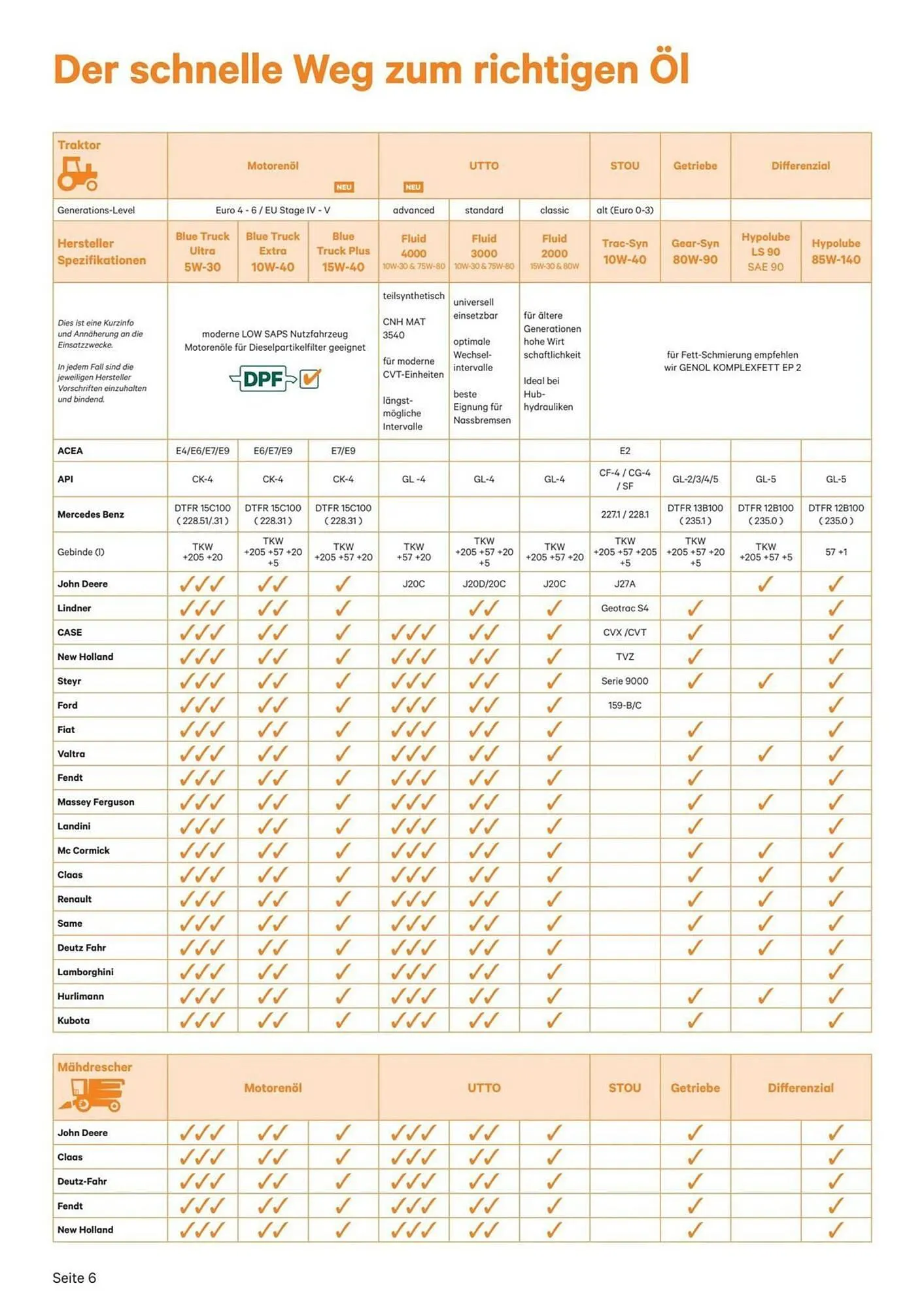 Lagerhaus Graz Land Flugblatt von 19. Dezember bis 31. Dezember 2026 - Flugblätt seite  6