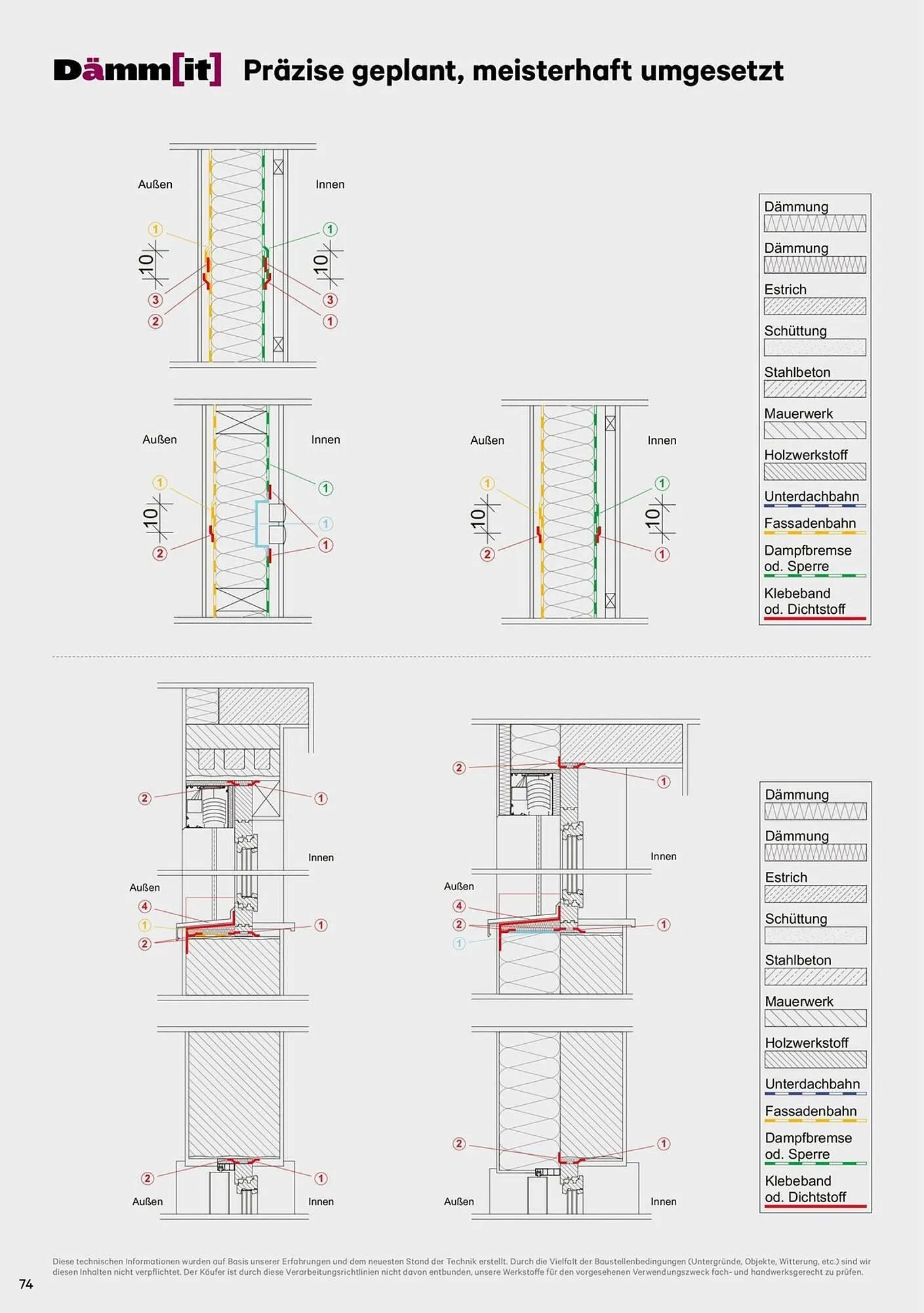 Lagerhaus Graz Land Flugblatt von 22. März bis 31. Dezember 2025 - Flugblätt seite  74