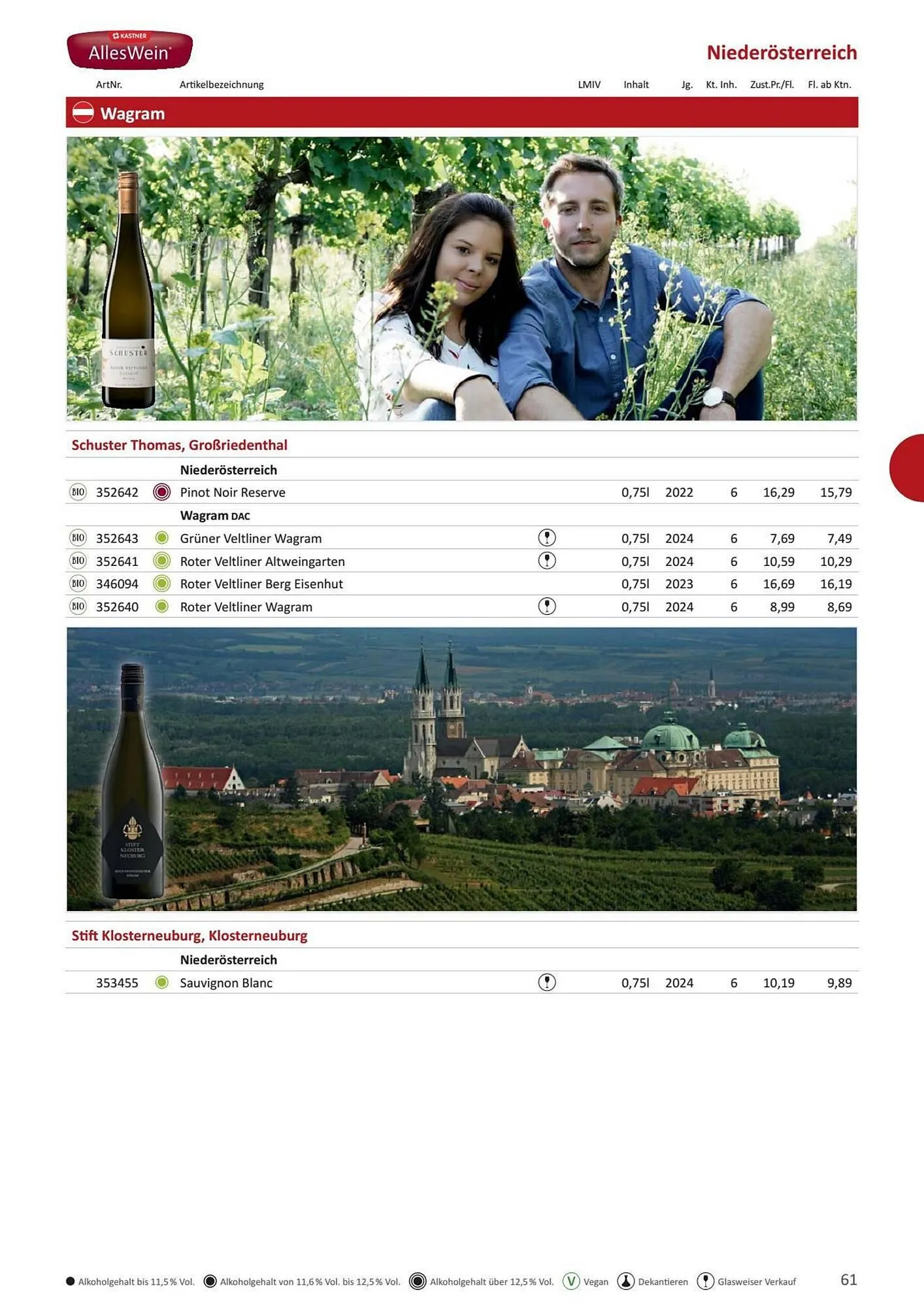 Kastner Flugblatt von 17. Juni bis 31. Dezember 2026 - Flugblätt seite  63