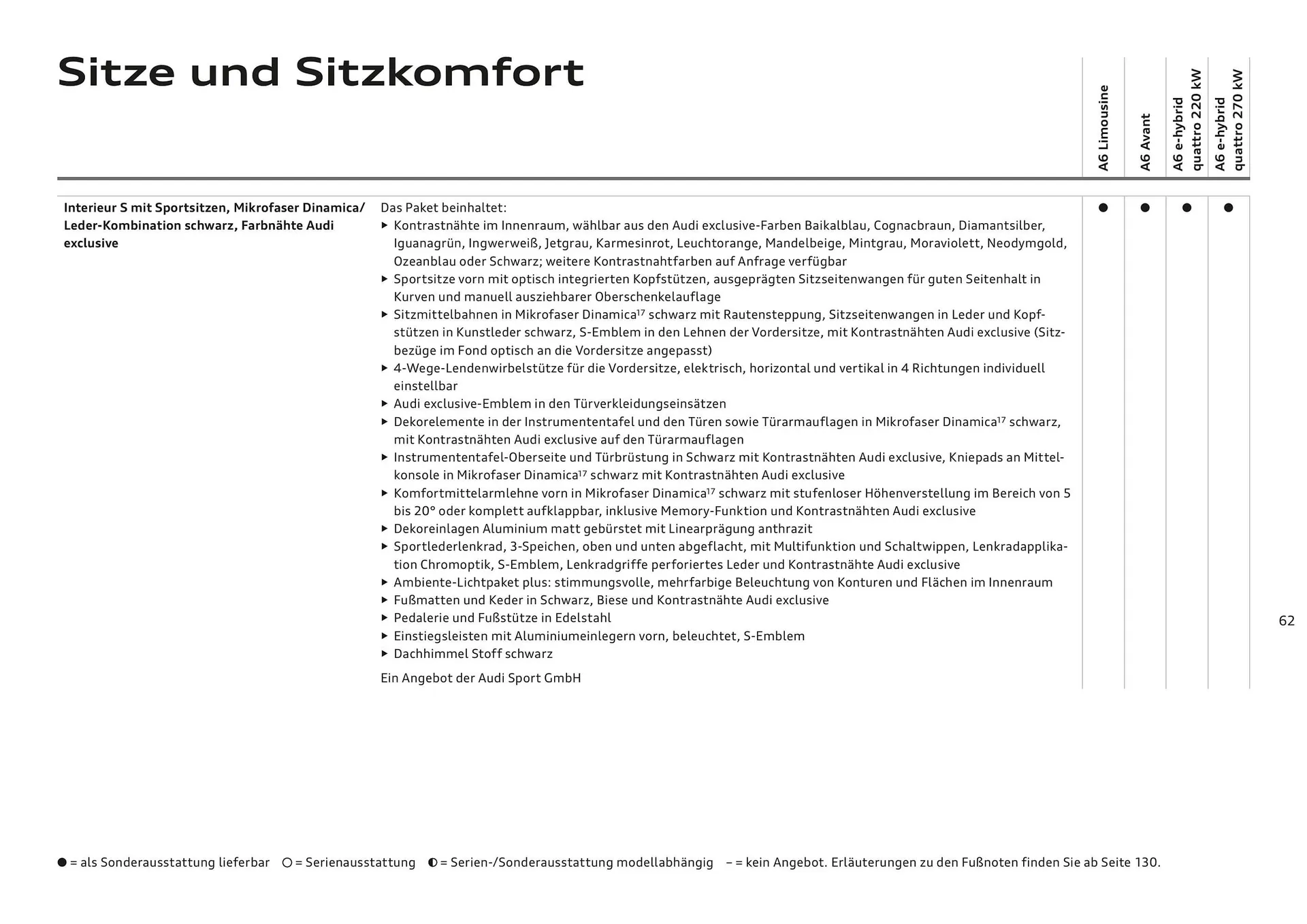 Audi Flugblatt von 20. November bis 22. Juli 2026 - Flugblätt seite 62