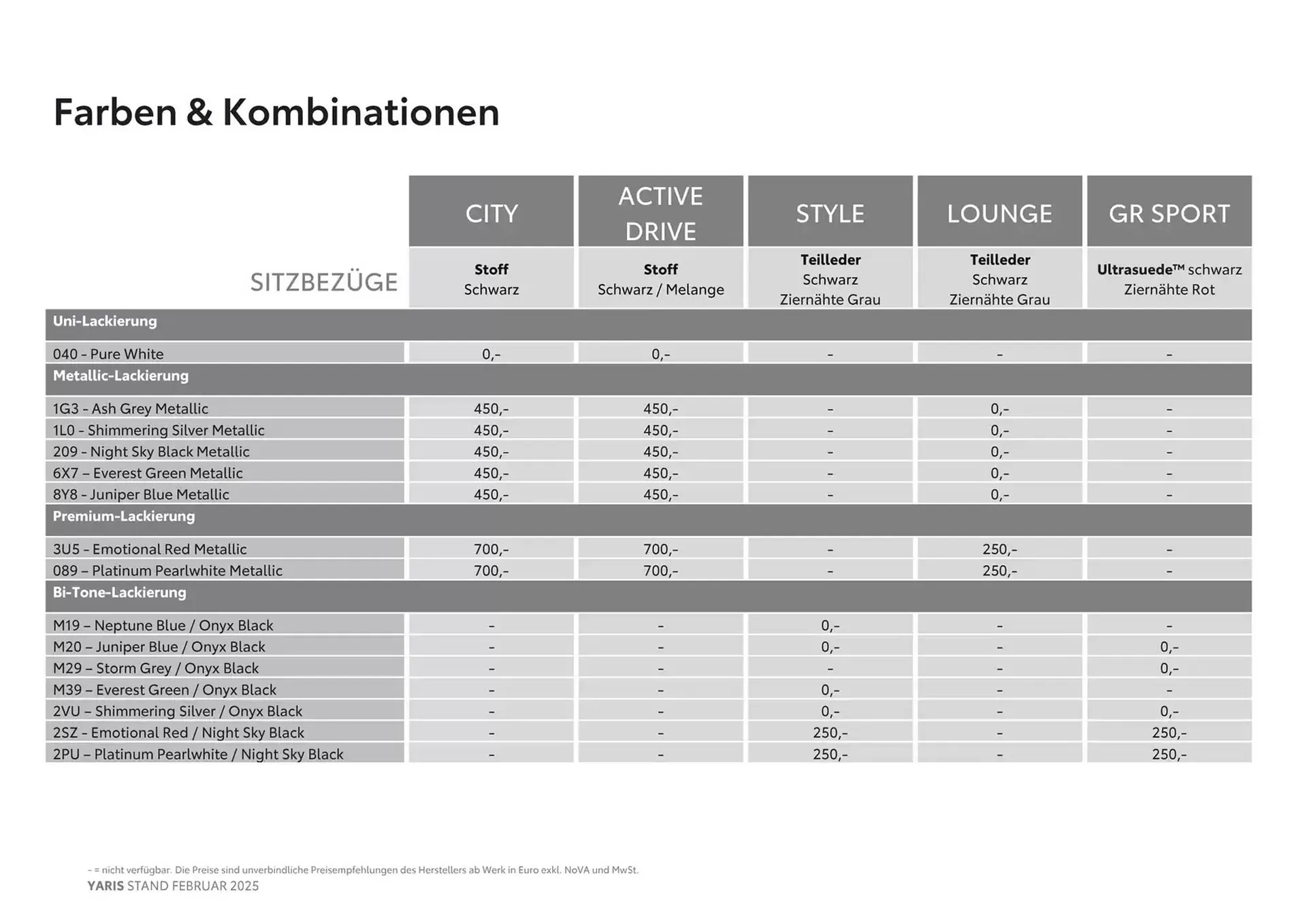 Toyota Flugblatt von 6. Februar bis 6. Februar 2026 - Flugblätt seite  15