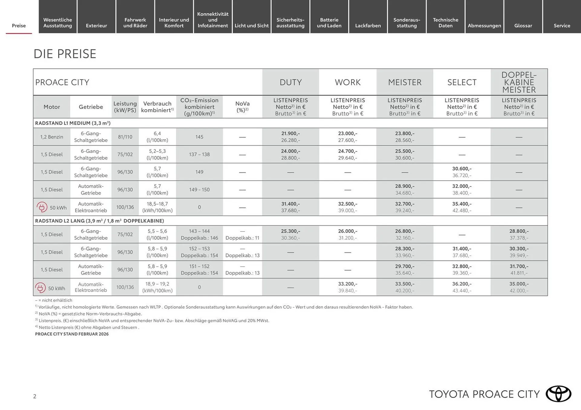 Toyota Flugblatt von 19. Februar bis 31. März 2026 - Flugblätt seite  2