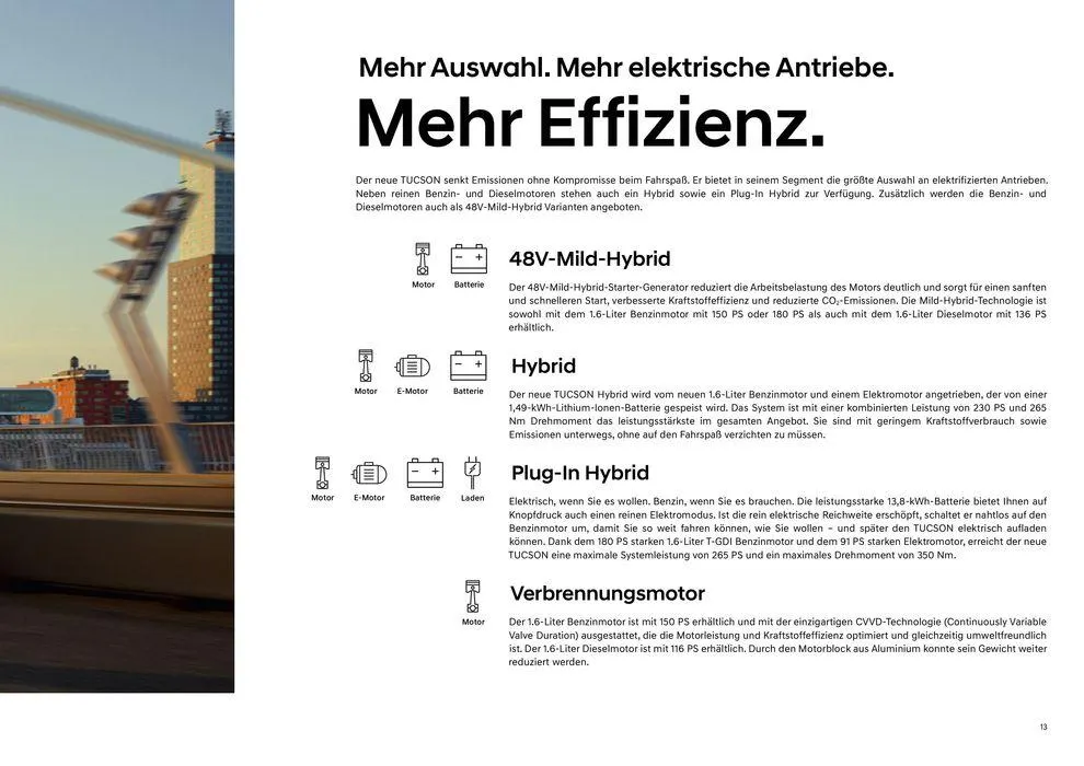 Hyundai TUCSON von 15. März bis 15. März 2025 - Flugblätt seite  13