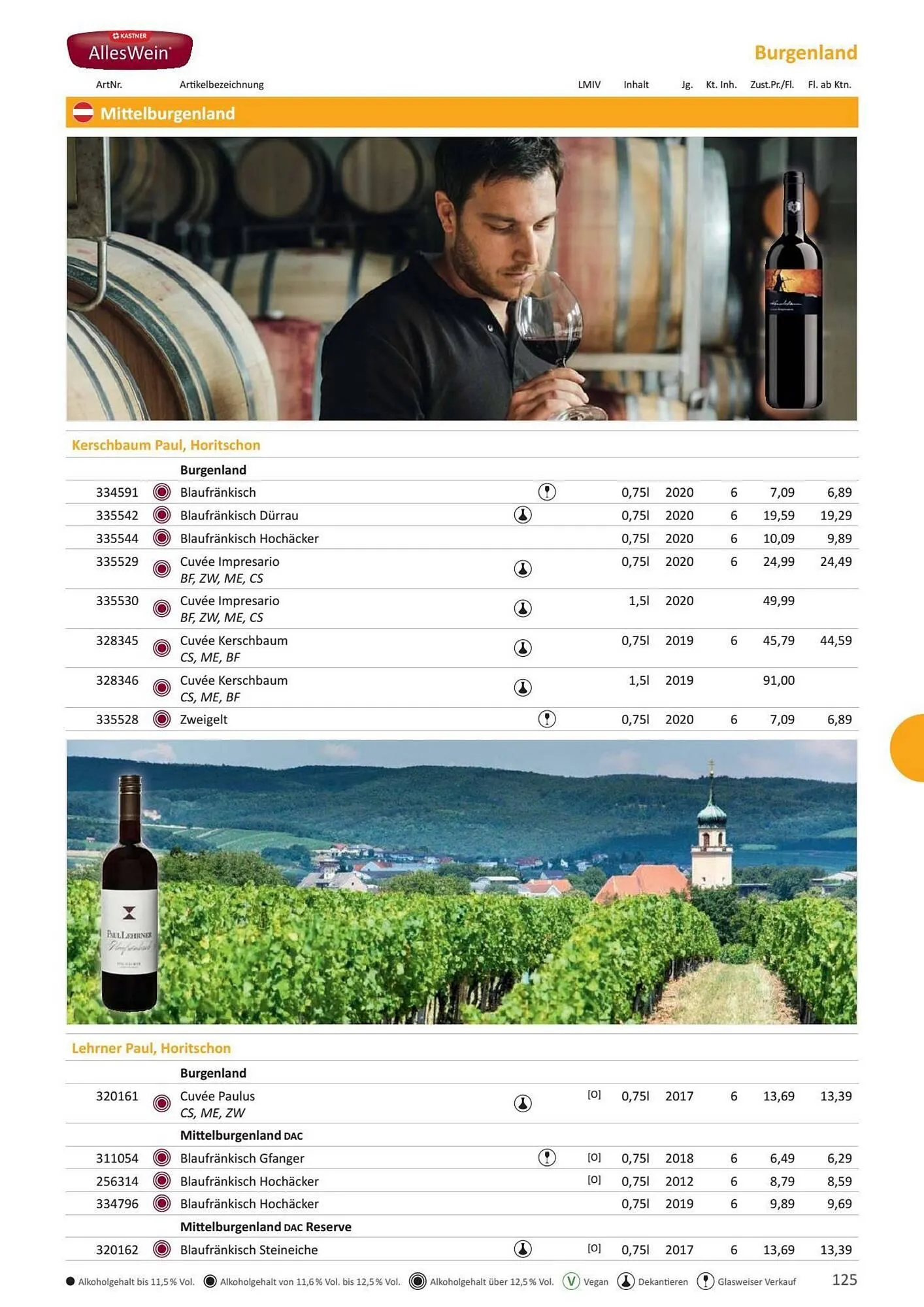 Kastner Flugblatt von 1. Juli bis 30. Dezember 2024 - Flugblätt seite  127