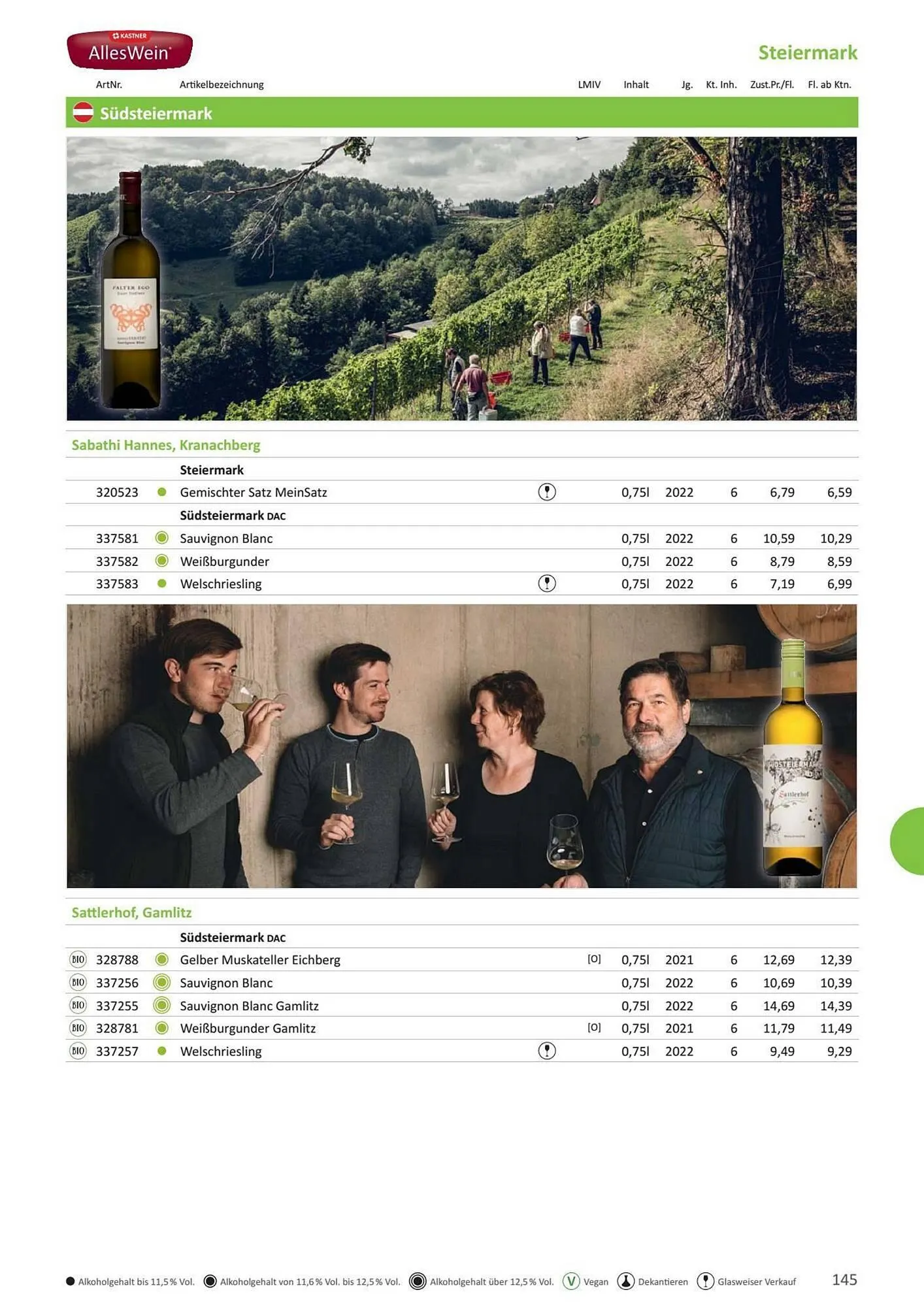 Kastner Flugblatt von 1. Juli bis 30. Dezember 2024 - Flugblätt seite 147