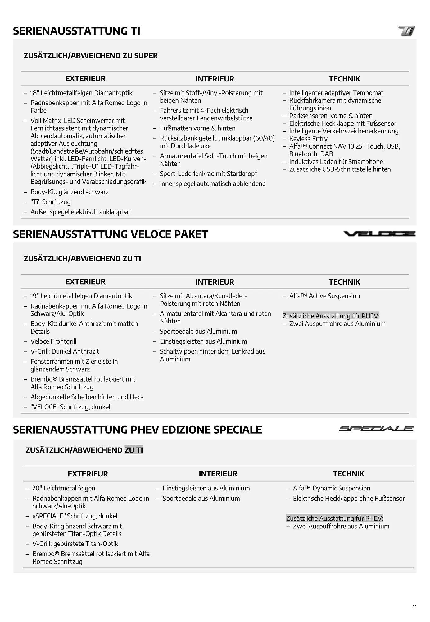 Alfa Romeo Tonale Flugblatt von 2. August bis 2. August 2024 - Flugblätt seite 11