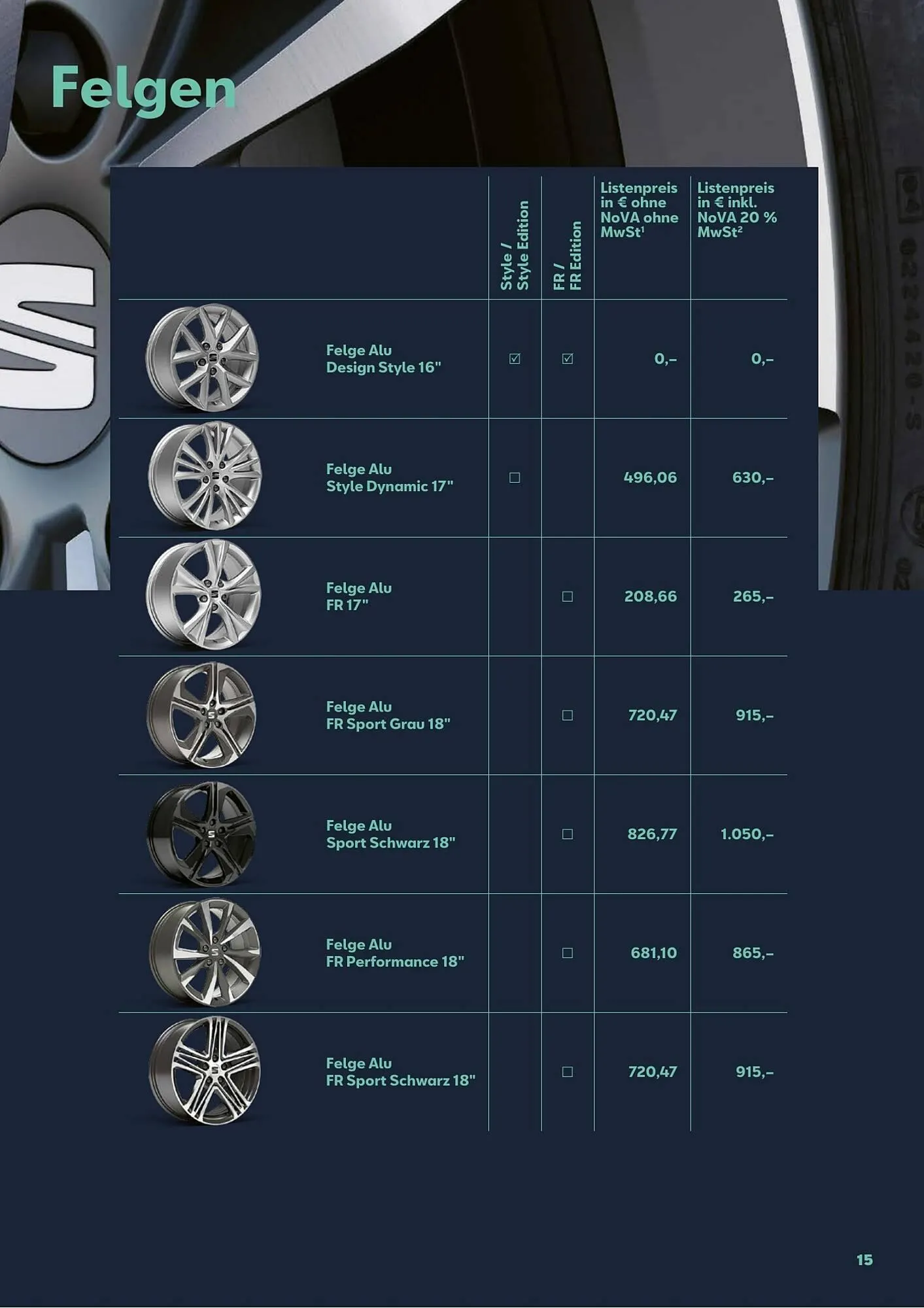 Seat Flugblatt von 13. Jänner bis 29. Dezember 2026 - Flugblätt seite  15