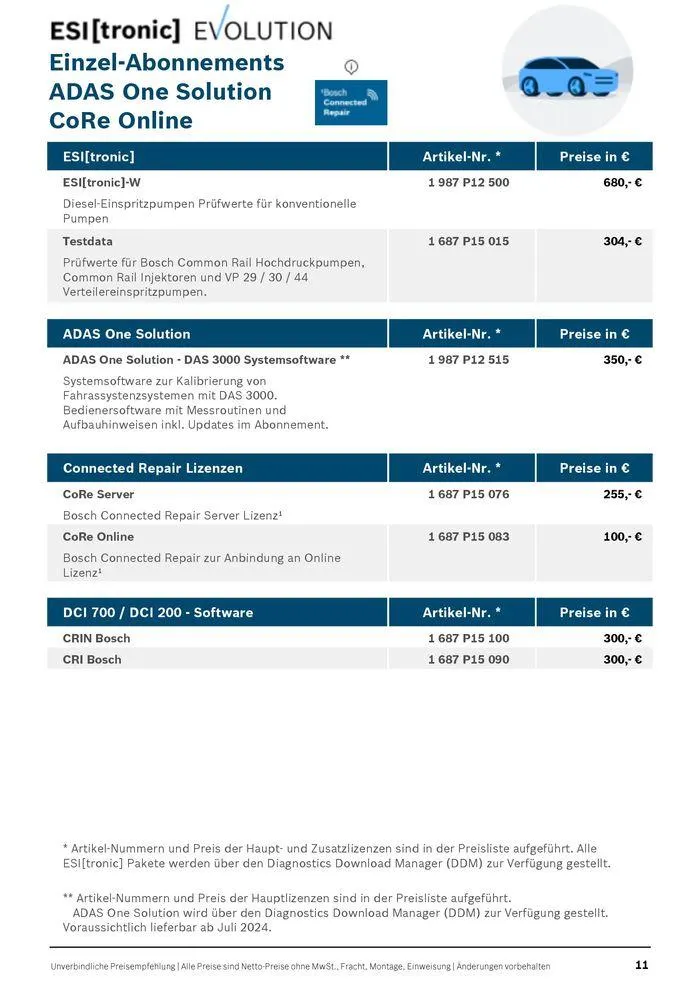 Werkstattausrüstung von Bosch von 21. Mai bis 31. Dezember 2024 - Flugblätt seite  11