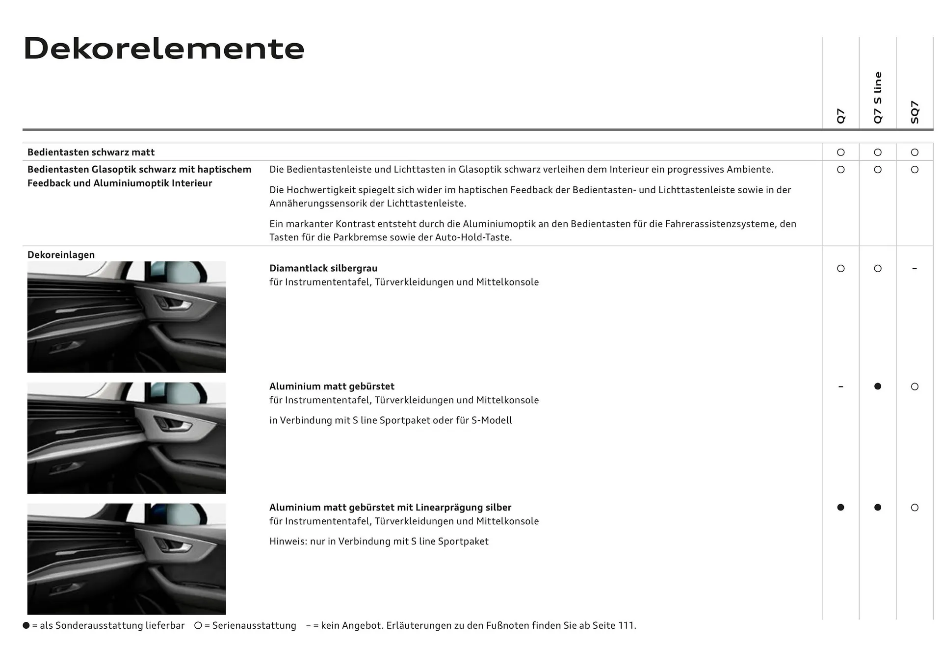 Audi Flugblatt von 20. November bis 22. Juli 2026 - Flugblätt seite  62