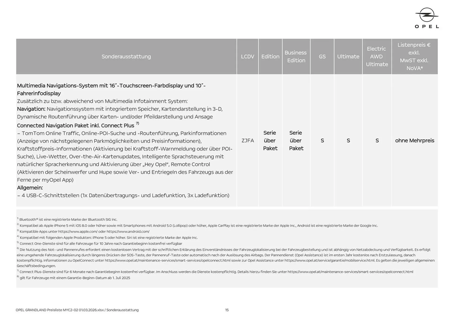 Opel Flugblatt von 1. März bis 22. April 2026 - Flugblätt seite  15