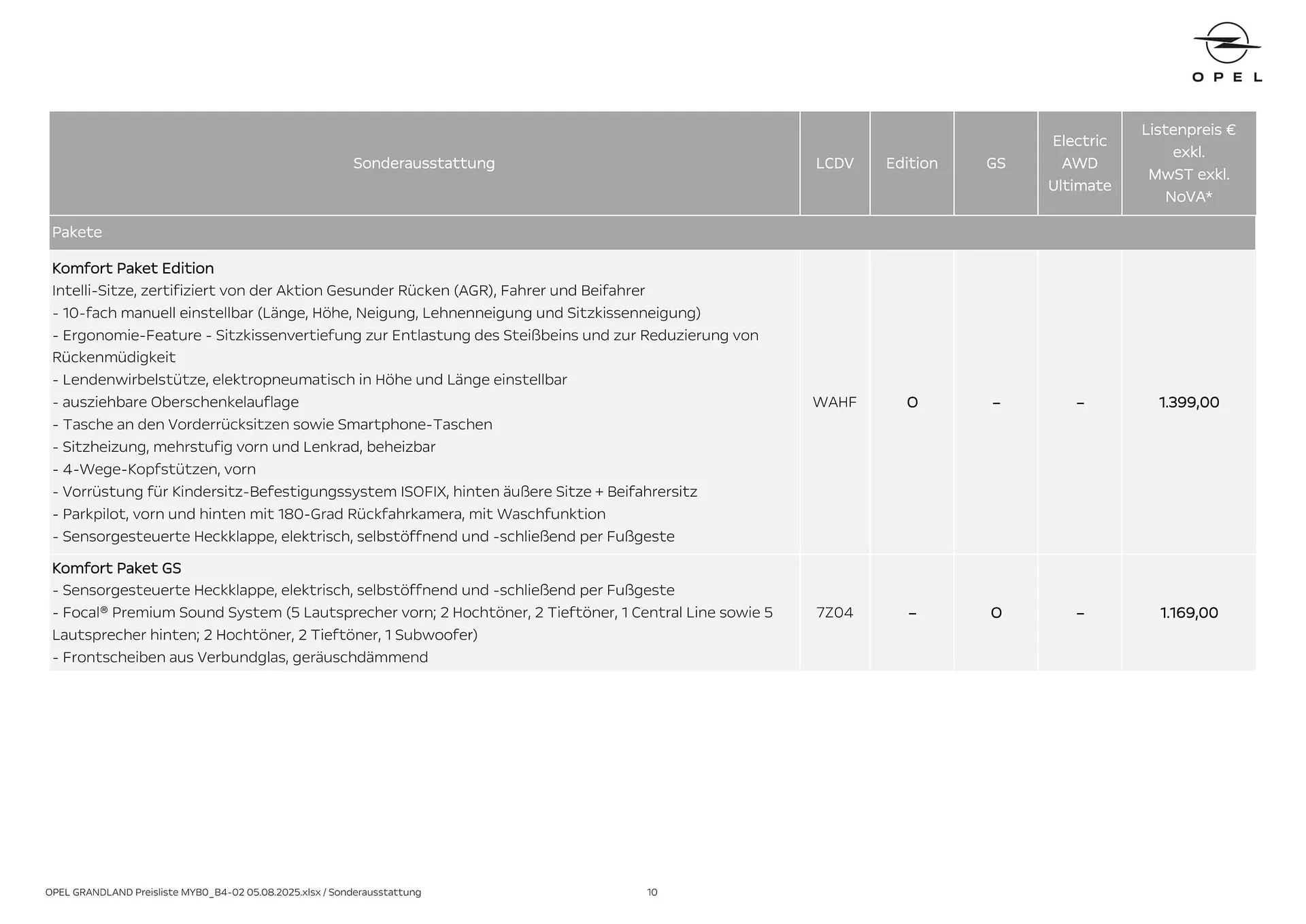 Opel Flugblatt von 18. August bis 18. November 2025 - Flugblätt seite  10