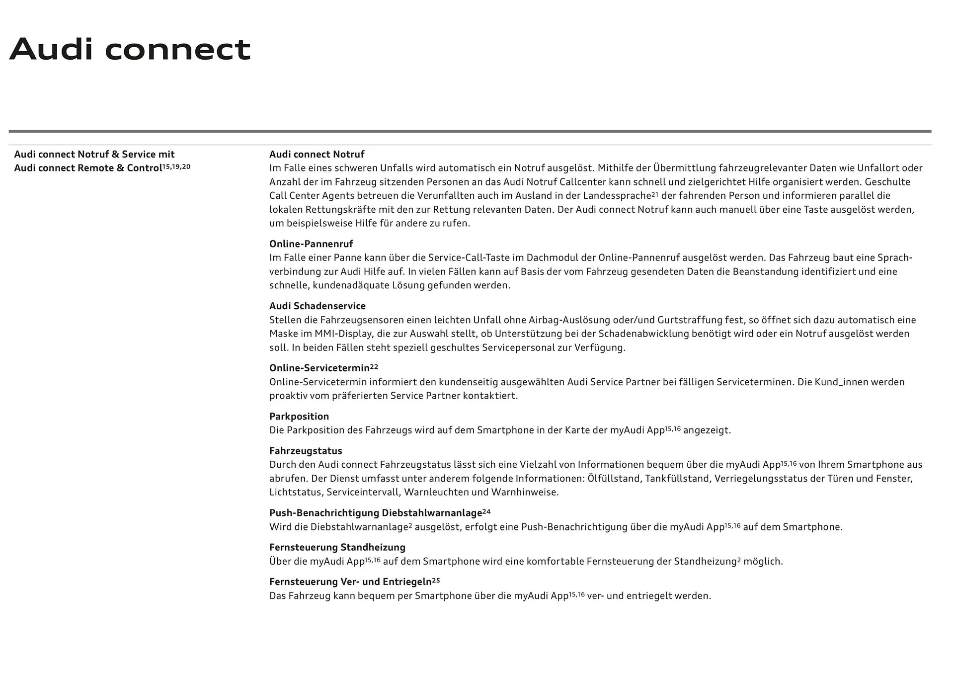 Audi Flugblatt von 20. November bis 22. Juli 2026 - Flugblätt seite  100