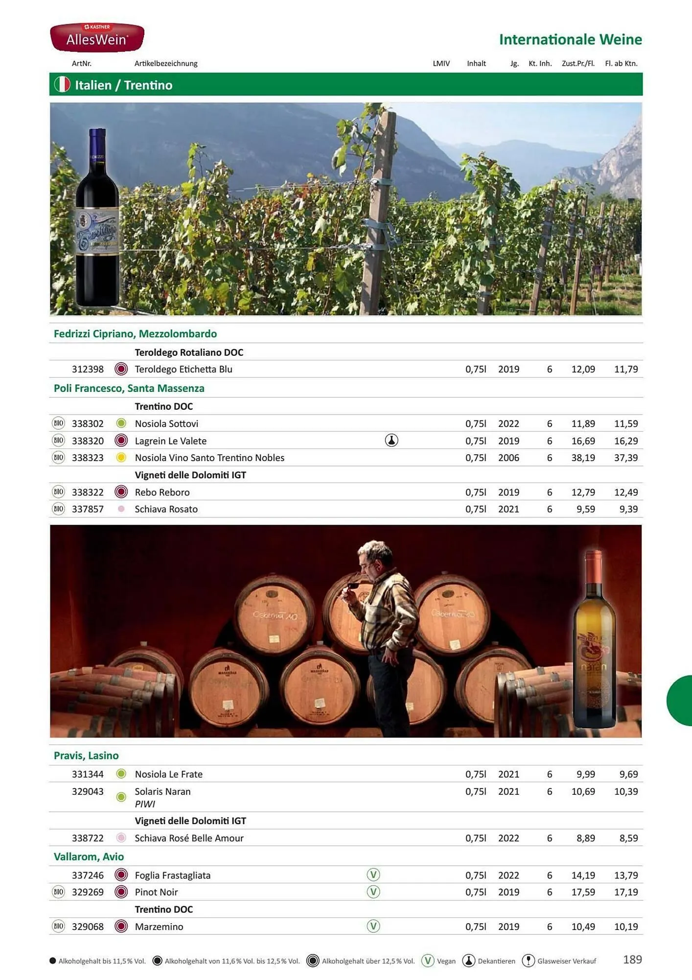 Kastner Flugblatt von 1. Juli bis 30. Dezember 2024 - Flugblätt seite 191