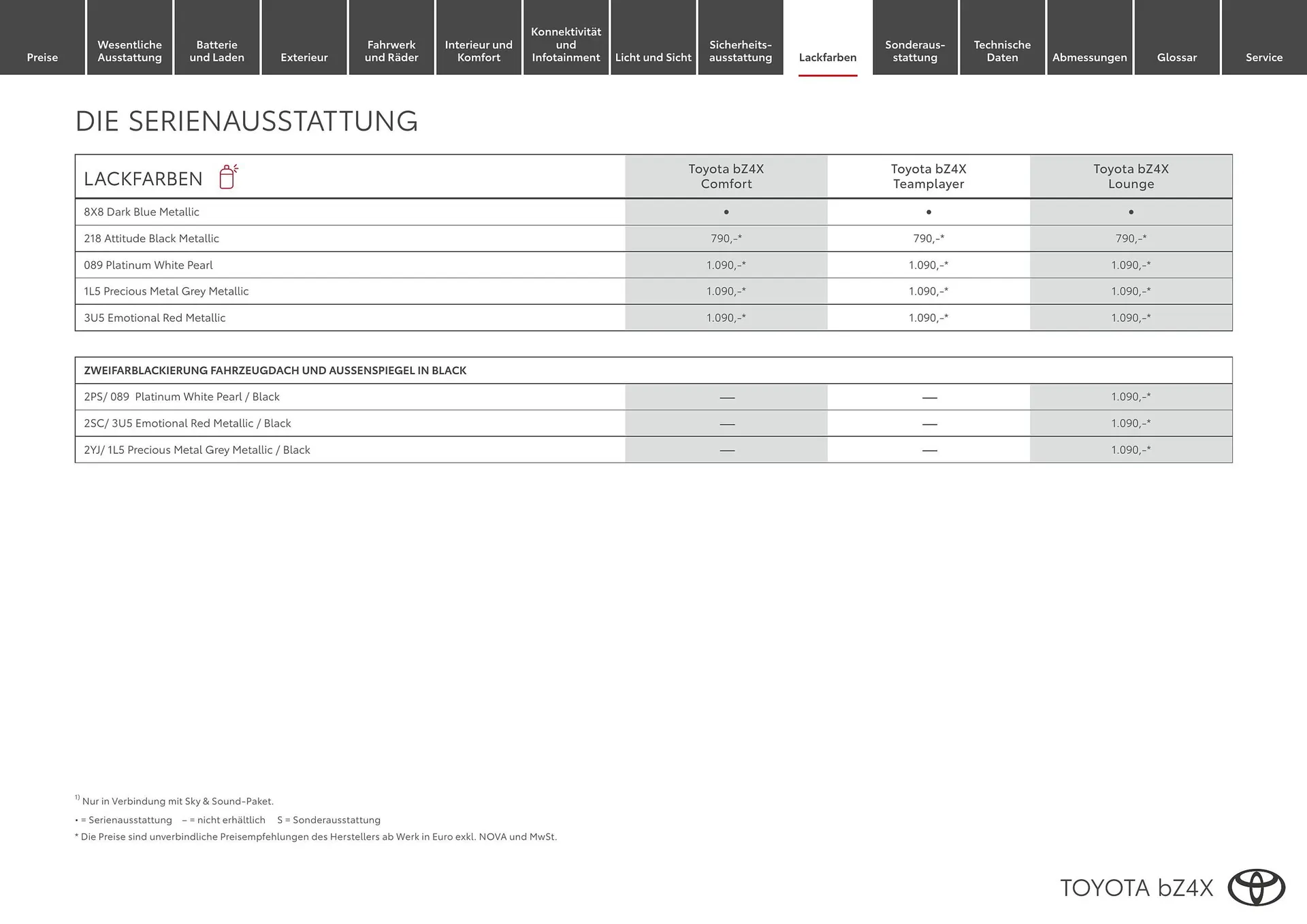 Toyota Flugblatt von 1. April bis 30. April 2026 - Flugblätt seite  12