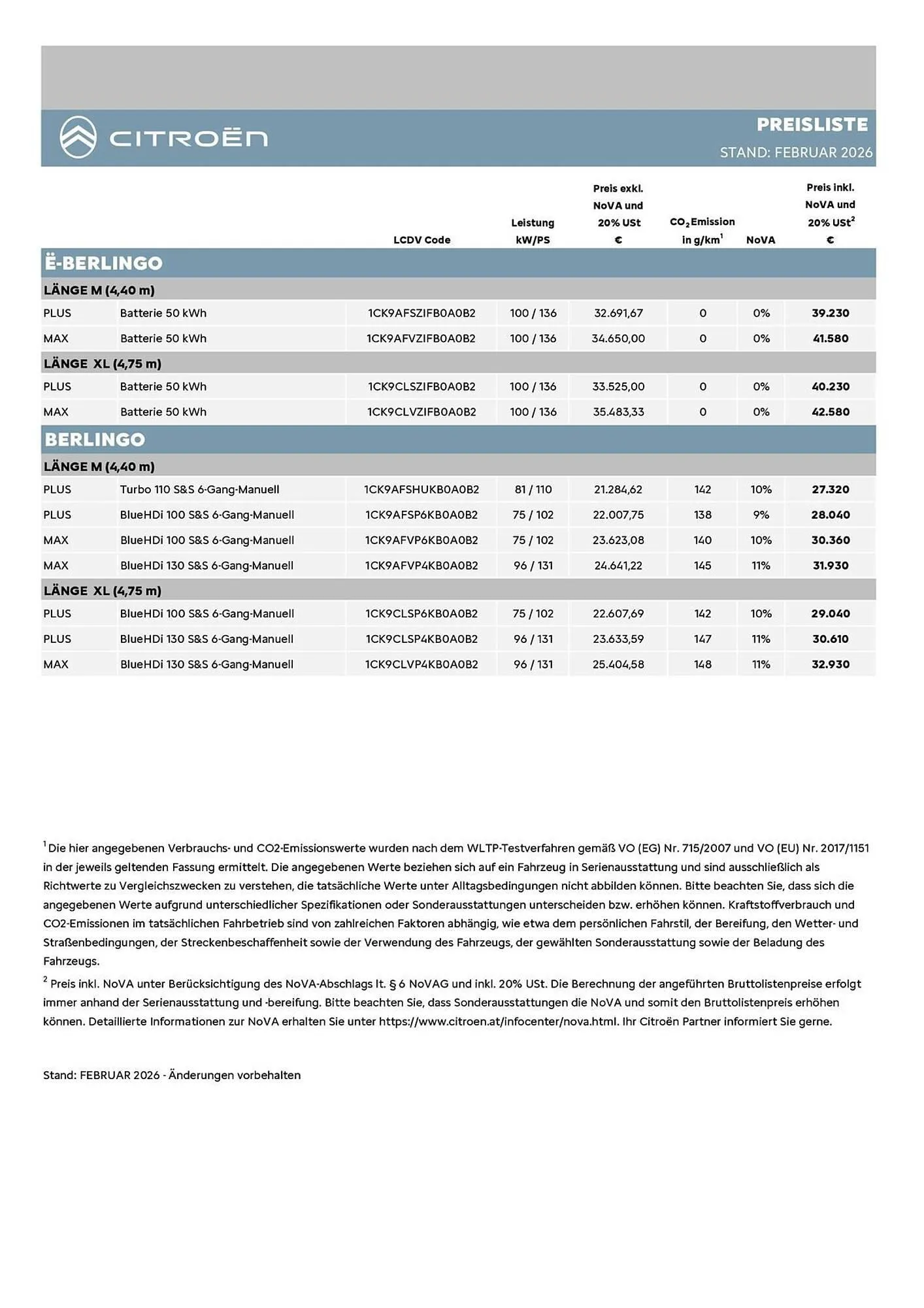 Citroen Flugblatt von 1. Februar bis 28. Februar 2026 - Flugblätt seite  3