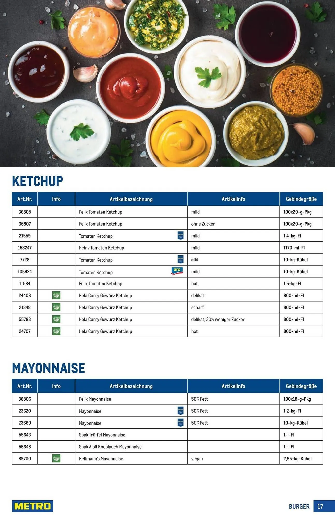 Metro Flugblatt von 4. Dezember bis 16. März 2026 - Flugblätt seite  17