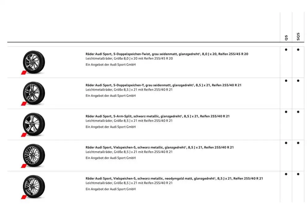 Audi Q5 SUV von 6. Dezember bis 6. Dezember 2025 - Flugblätt seite  34