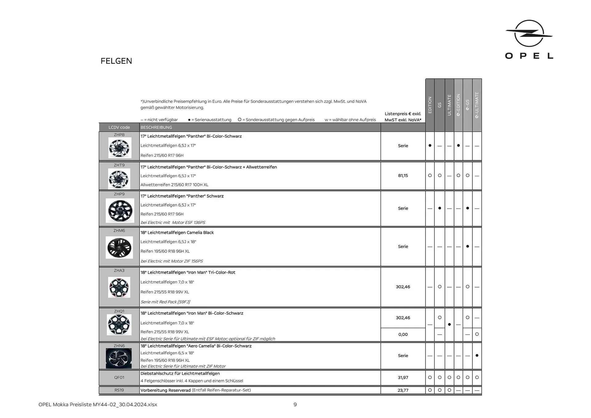 Opel Mokka Flugblatt von 16. Mai bis 15. Mai 2025 - Flugblätt seite 9