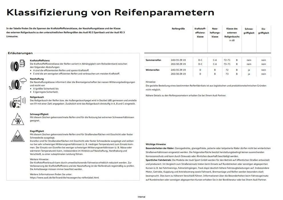 Audi RS 3 Limousine von 27. August bis 27. August 2025 - Flugblätt seite  16
