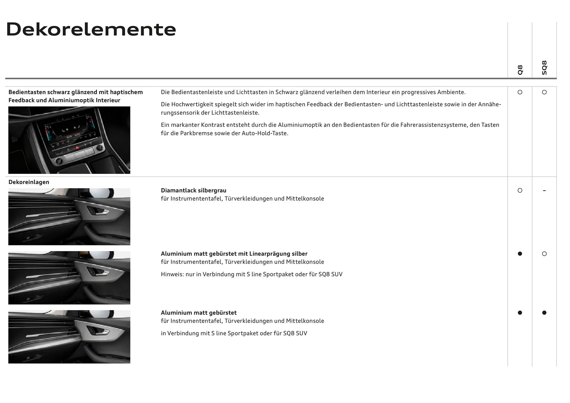 Audi Flugblatt von 20. November bis 22. Juli 2026 - Flugblätt seite  59