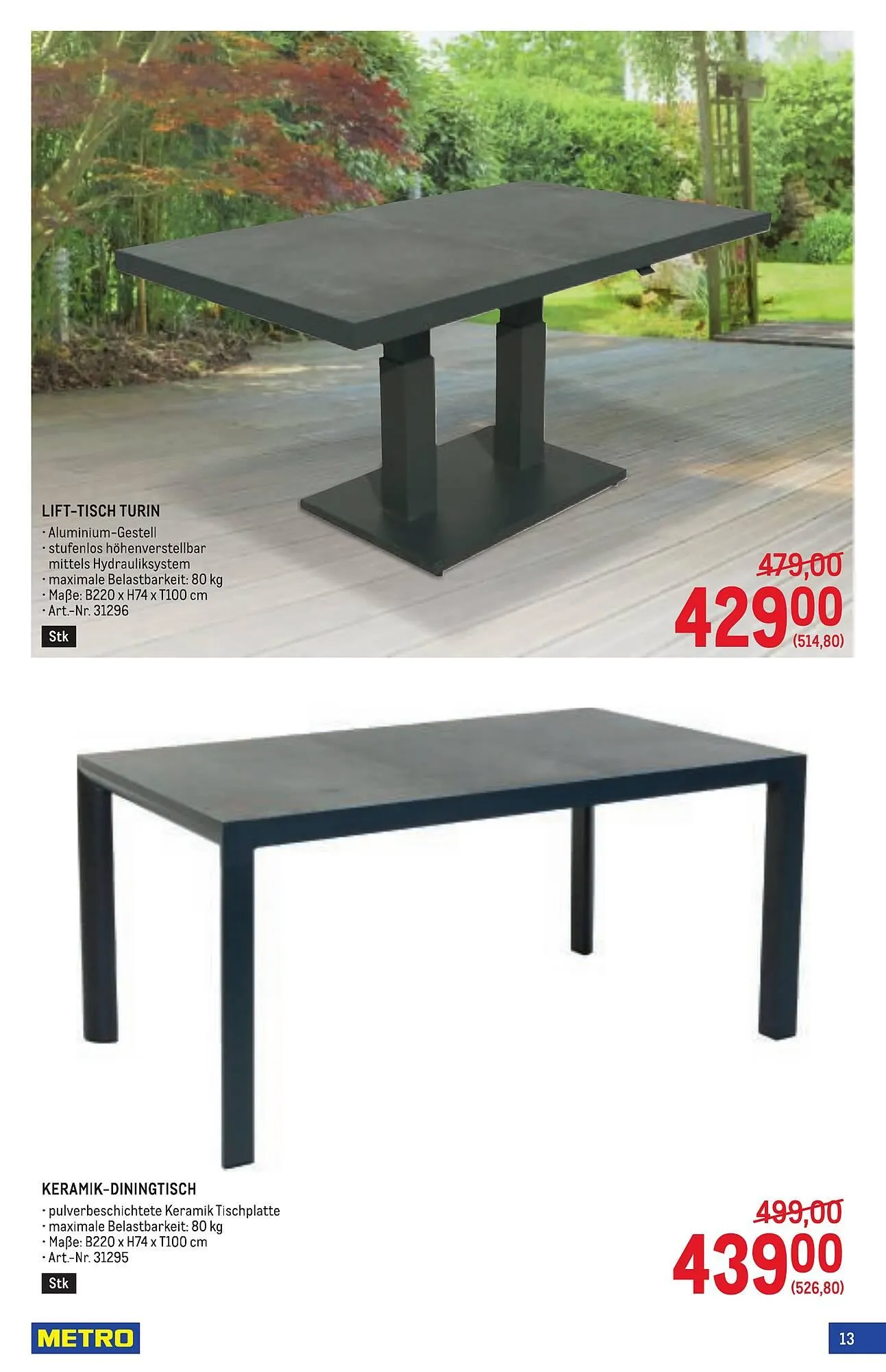 Metro Flugblatt von 2. April bis 29. April 2026 - Flugblätt seite  13