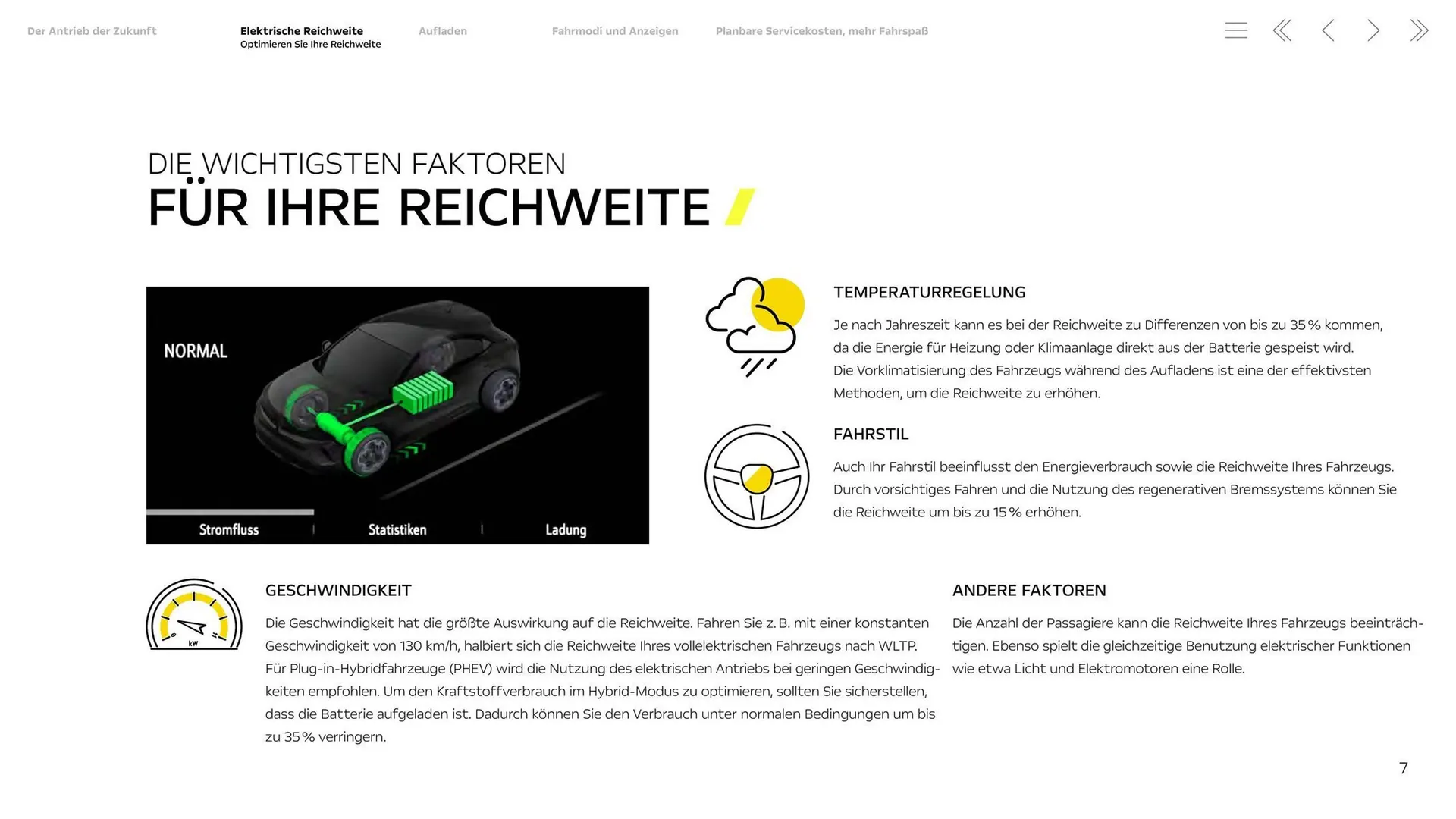 Opel Flugblatt von 23. März bis 21. Jänner 2026 - Flugblätt seite  7