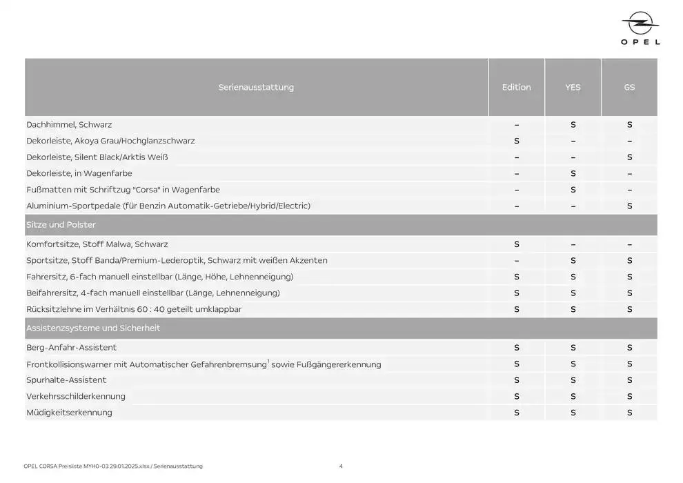 Opel - von 30. Jänner bis 13. Februar 2025 - Flugblätt seite 4