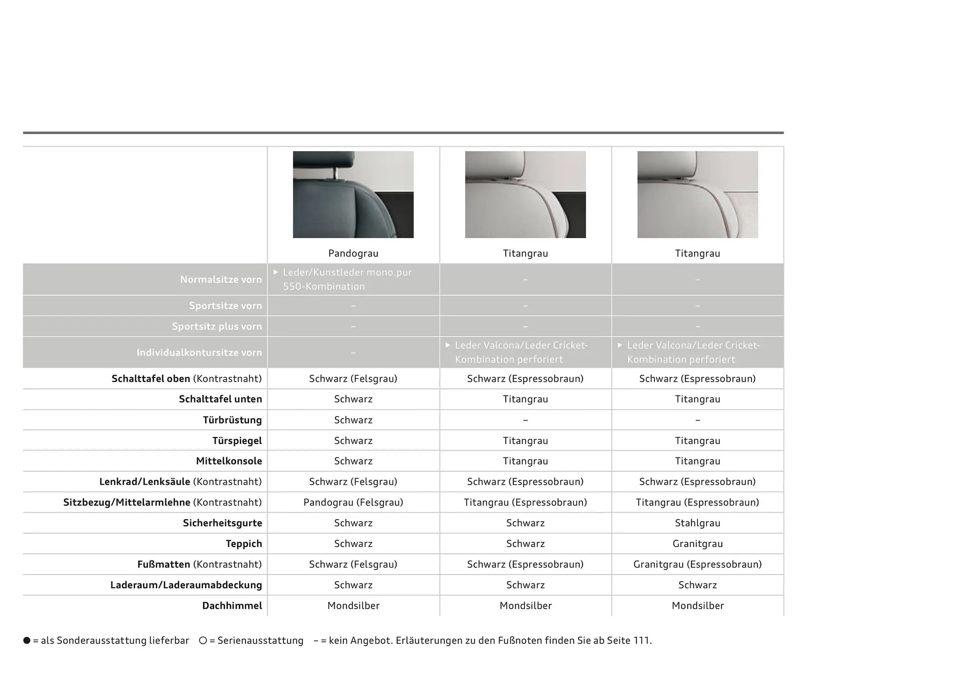 Audi Flugblatt von 20. November bis 22. Juli 2026 - Flugblätt seite  46