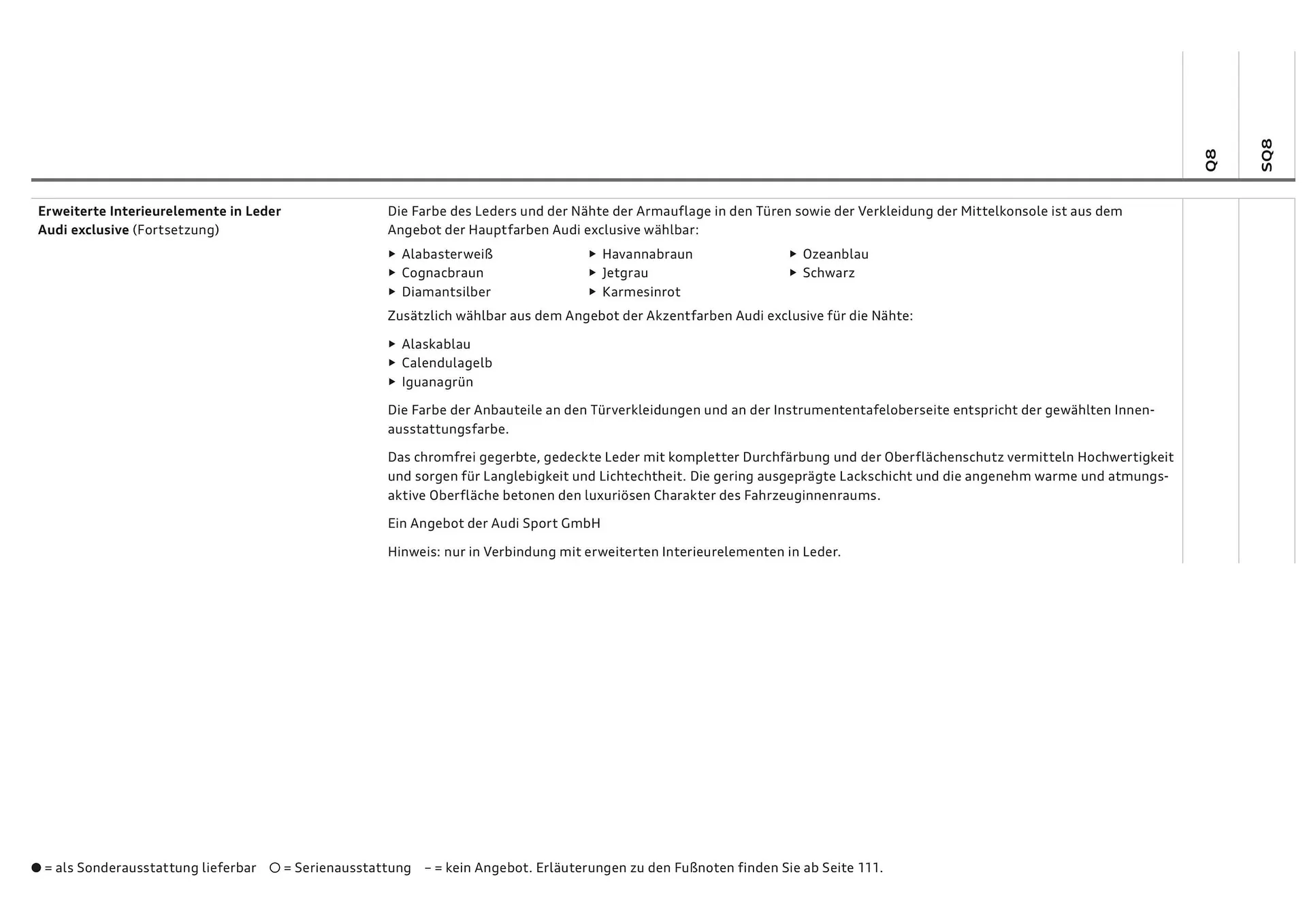 Audi Flugblatt von 20. November bis 22. Juli 2026 - Flugblätt seite 52