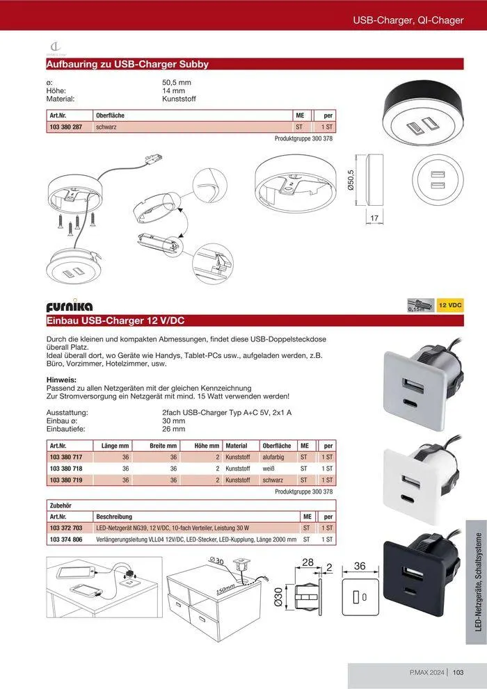 Peter MAX Katalog von 31. Mai bis 31. Dezember 2024 - Flugblätt seite  103