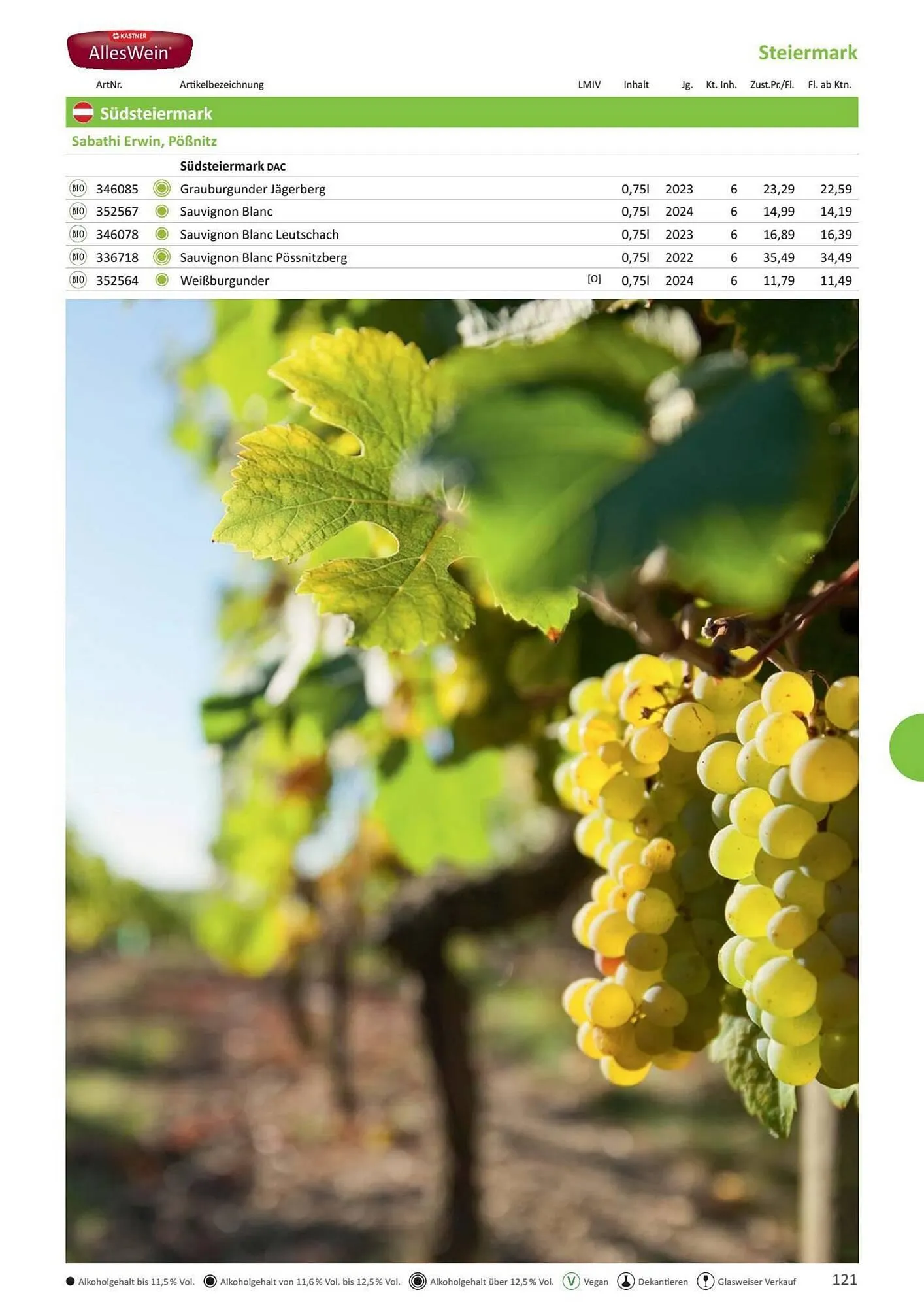 Kastner Flugblatt von 17. Juni bis 31. Dezember 2026 - Flugblätt seite  123