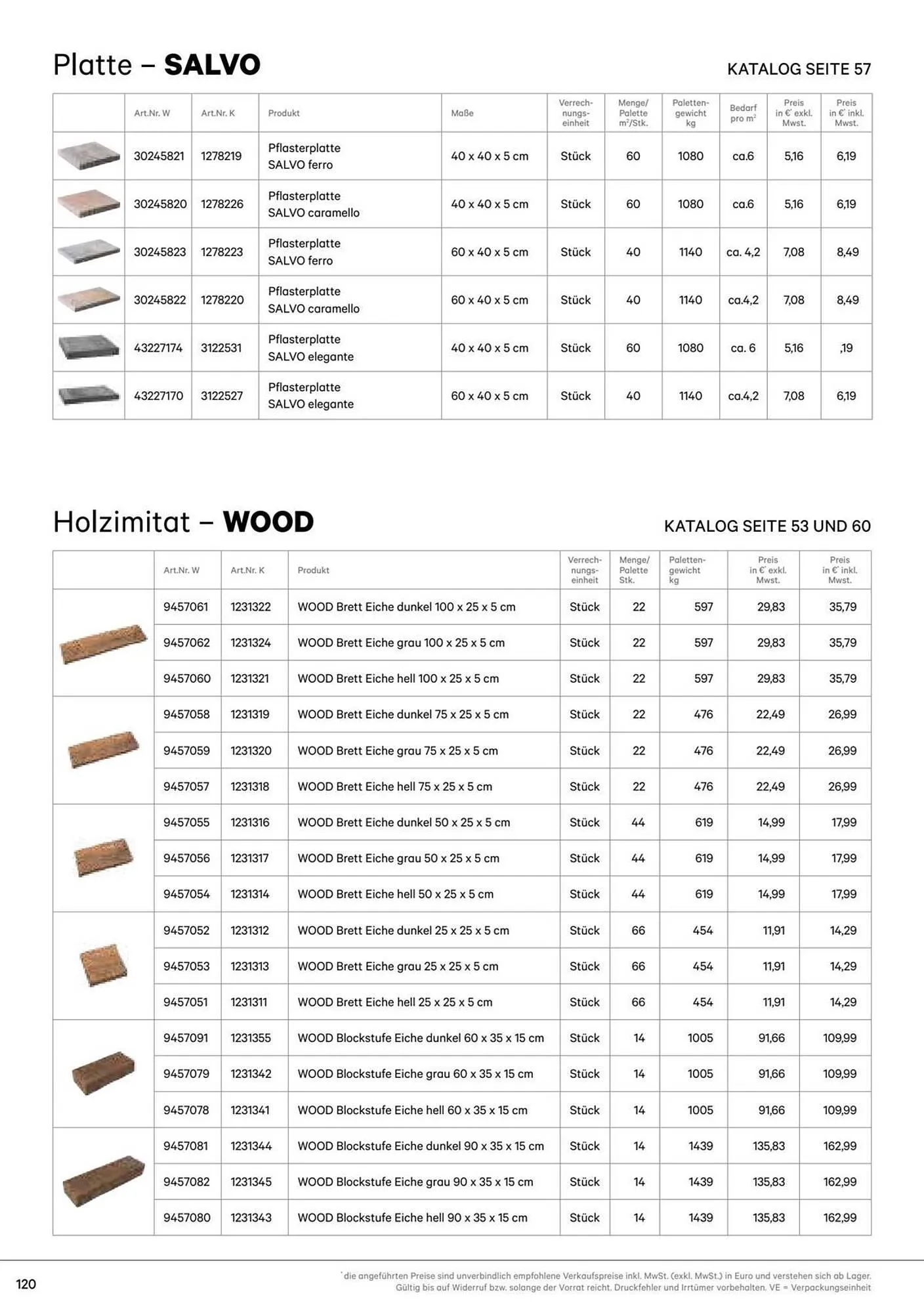 Lagerhaus Flugblatt von 1. Jänner bis 31. Dezember 2026 - Flugblätt seite 120