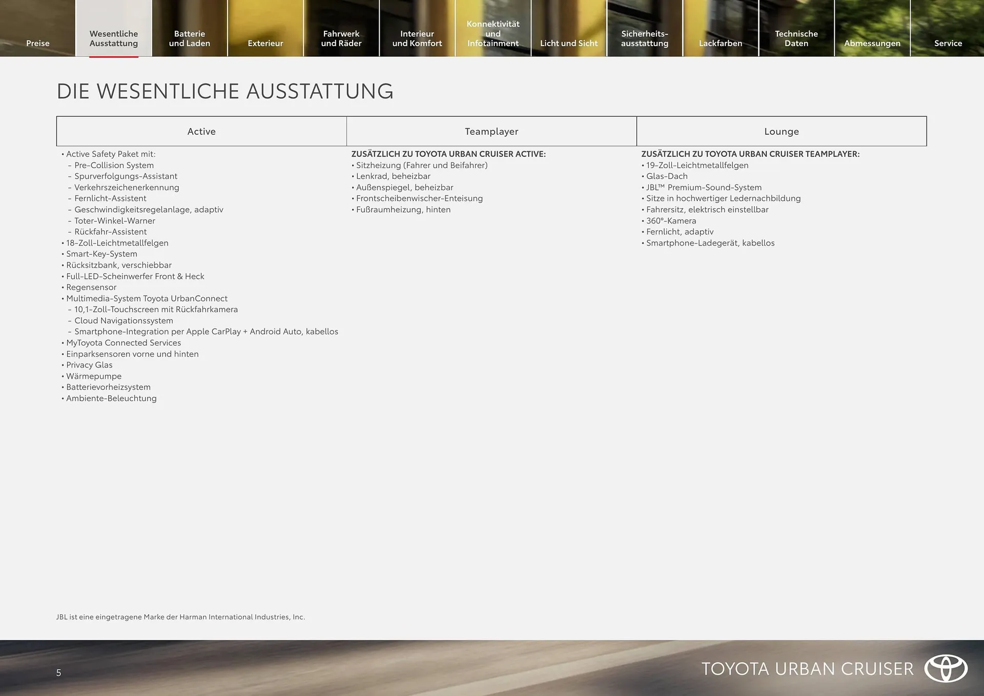 Toyota Flugblatt von 1. April bis 30. April 2026 - Flugblätt seite  5