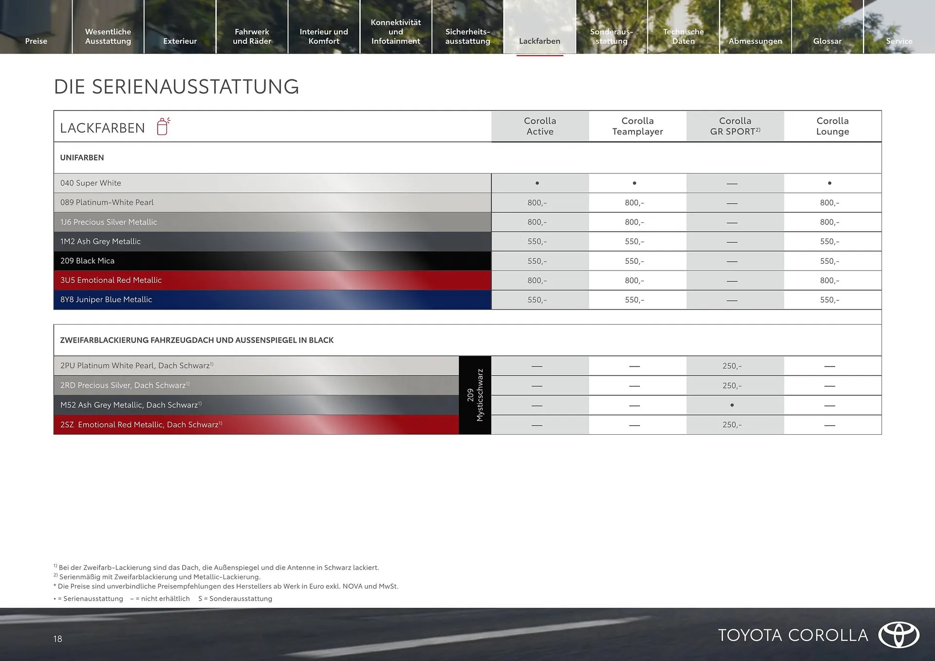 Toyota Flugblatt von 1. April bis 30. April 2026 - Flugblätt seite  18