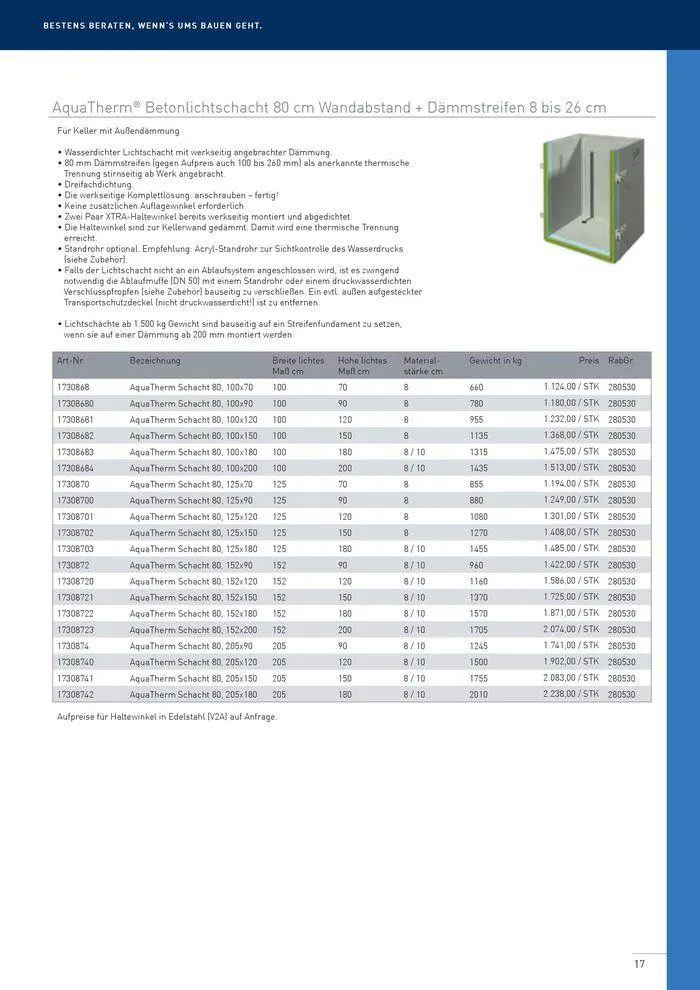 Betonlistschächte Preisliste 2024 von 5. Juni bis 31. Dezember 2024 - Flugblätt seite 17
