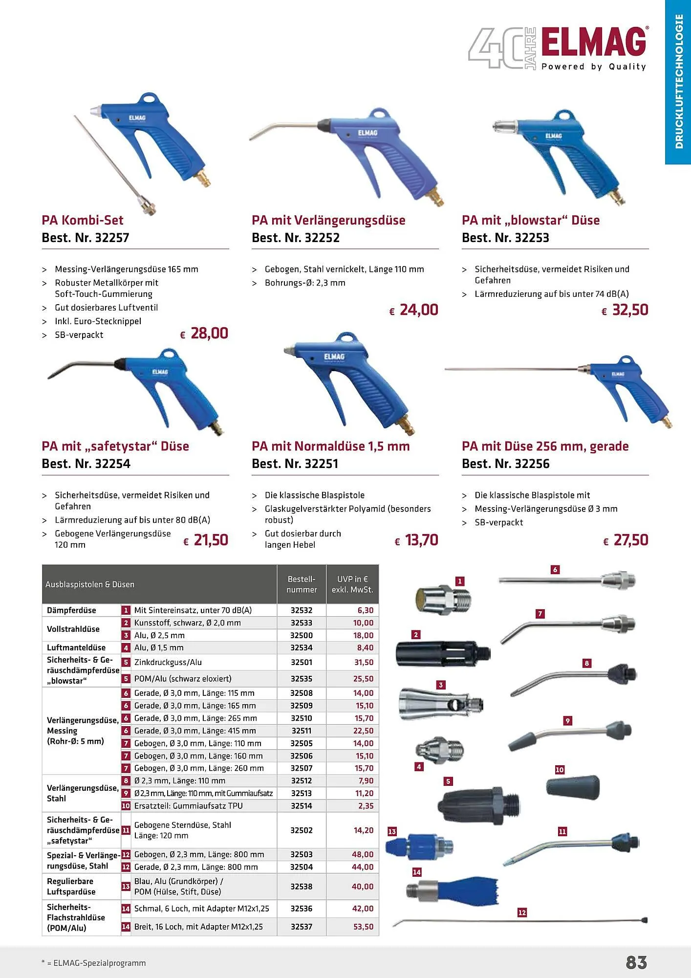 Salzburger Lagerhaus Flugblatt von 1. Mai bis 31. Dezember 2024 - Flugblätt seite 83
