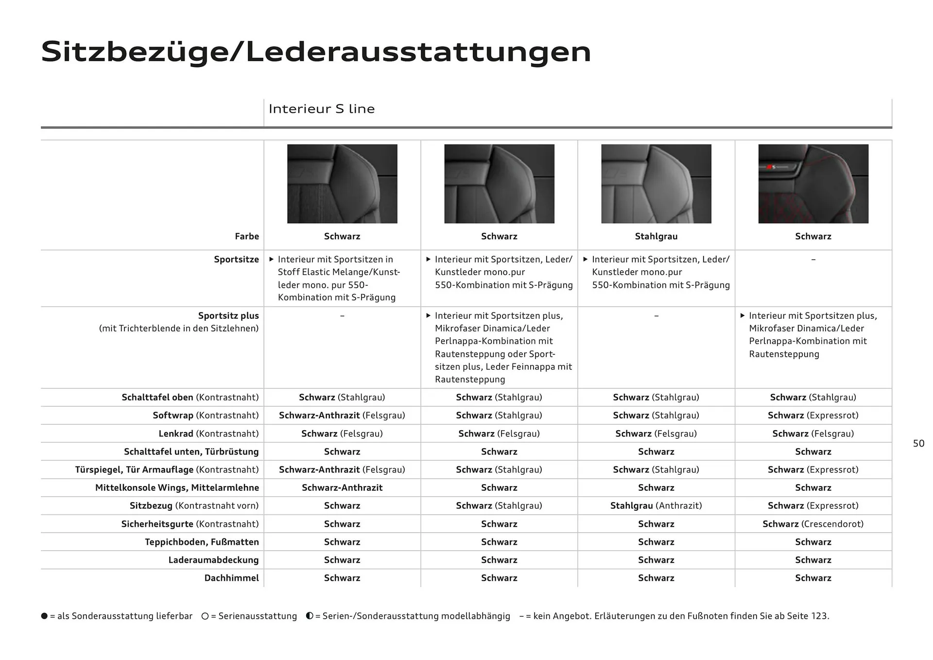 Audi Flugblatt von 20. November bis 22. Juli 2026 - Flugblätt seite  50
