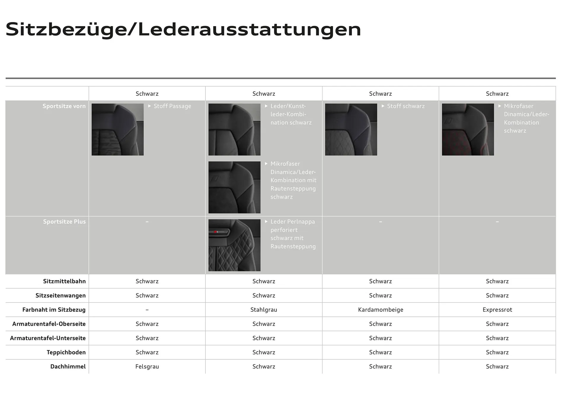 Audi Flugblatt von 20. November bis 22. Juli 2026 - Flugblätt seite 51