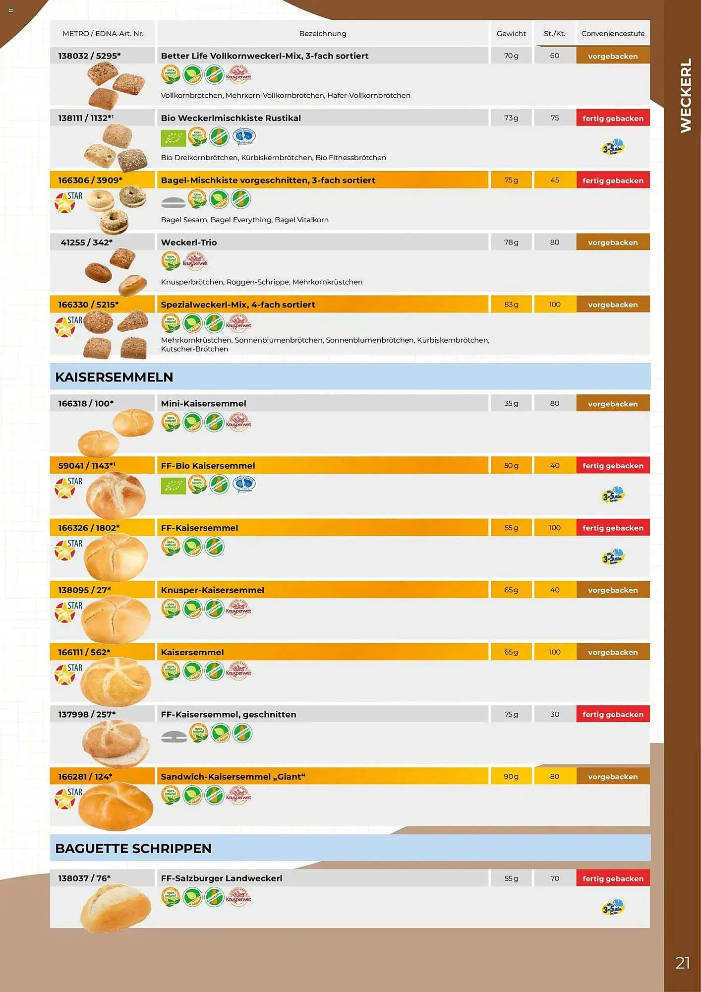 Metro Flugblatt von 19. Februar bis 31. Dezember 2026 - Flugblätt seite  21