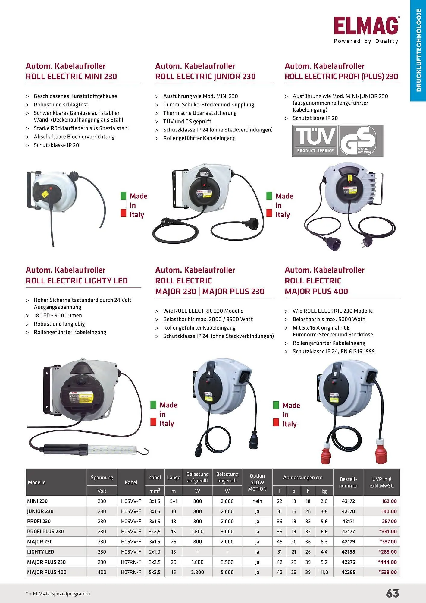 Salzburger Lagerhaus Flugblatt von 23. April bis 31. Dezember 2025 - Flugblätt seite  63