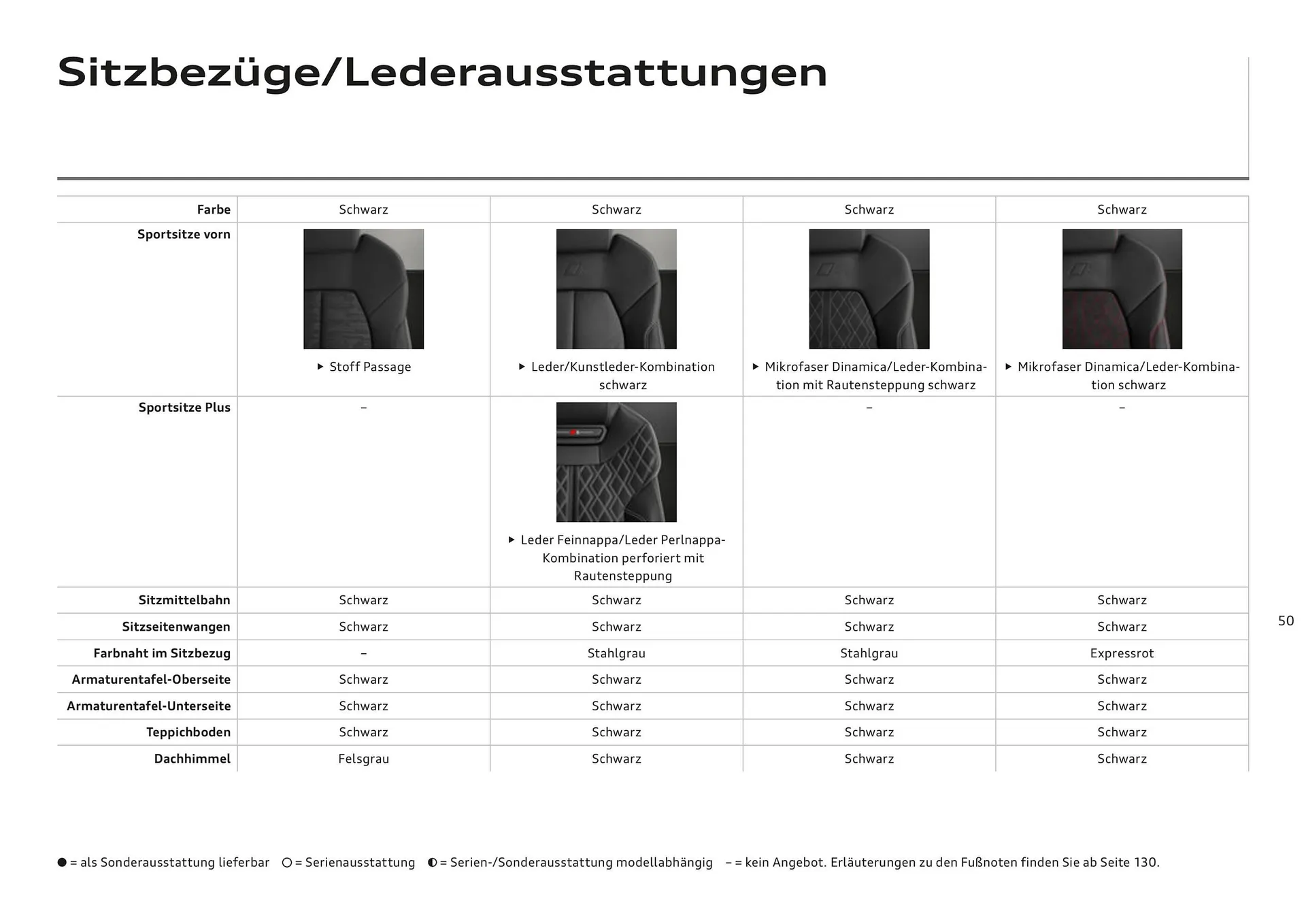 Audi Flugblatt von 20. November bis 22. Juli 2026 - Flugblätt seite 50