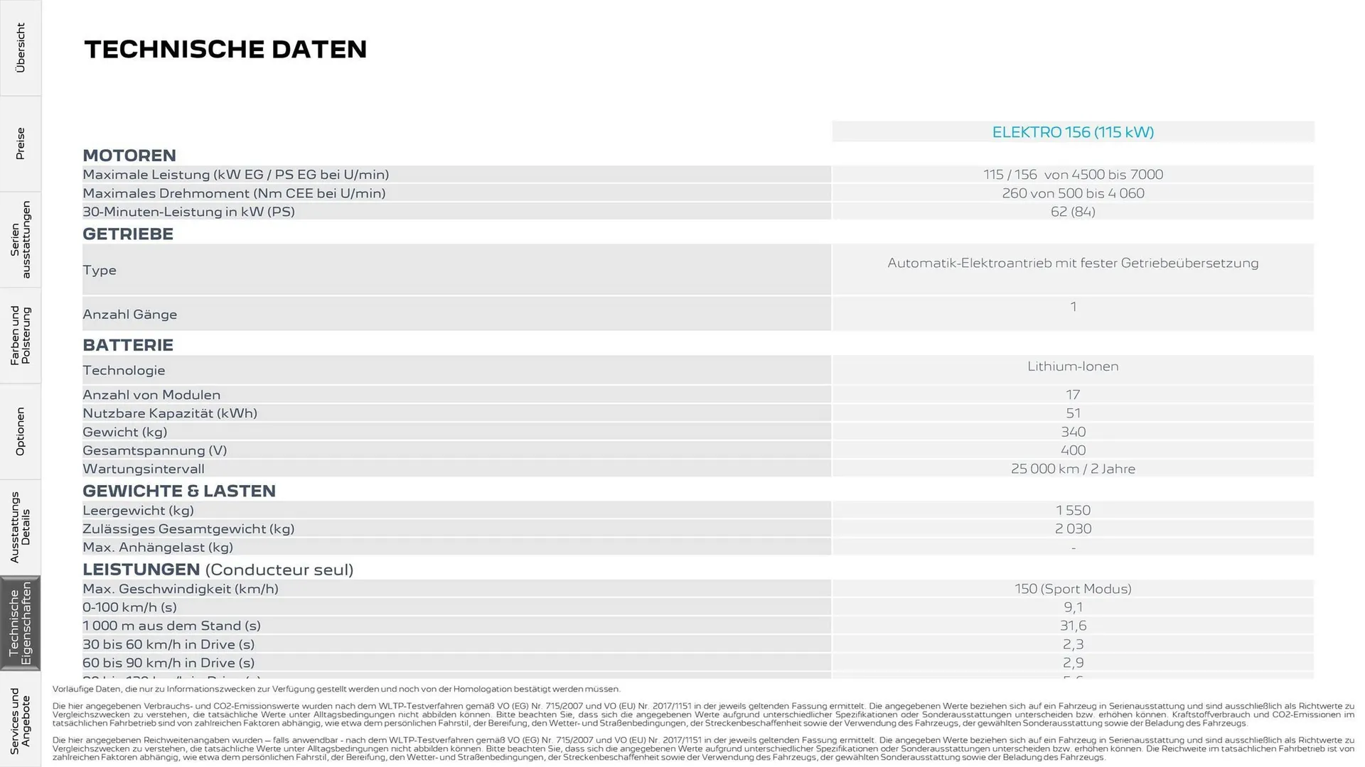 Peugeot Flugblatt von 11. November bis 31. Dezember 2025 - Flugblätt seite 22