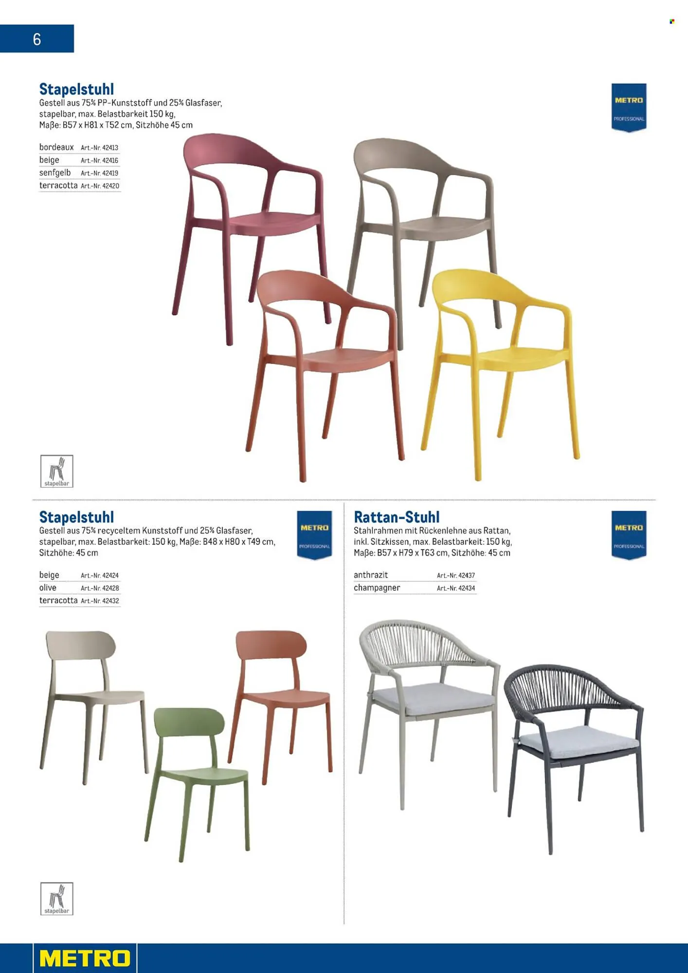 Metro Flugblatt von 24. Jänner bis 7. März 2026 - Flugblätt seite  6