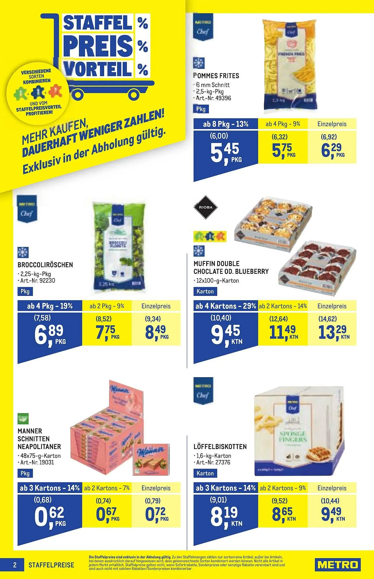 Metro Flugblatt von 16. April bis 29. April 2026 - Flugblätt seite  2