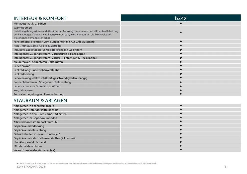 Toyota bZ4X  von 16. Mai bis 16. Mai 2025 - Flugblätt seite  6